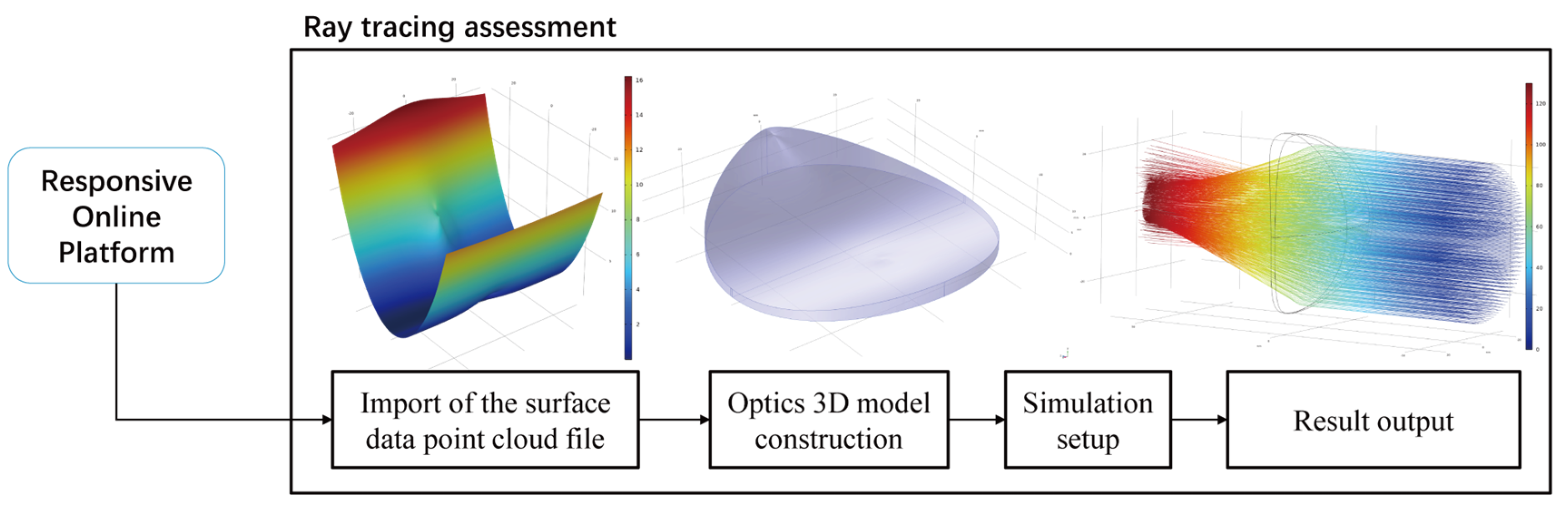 Machines 13 00059 g004