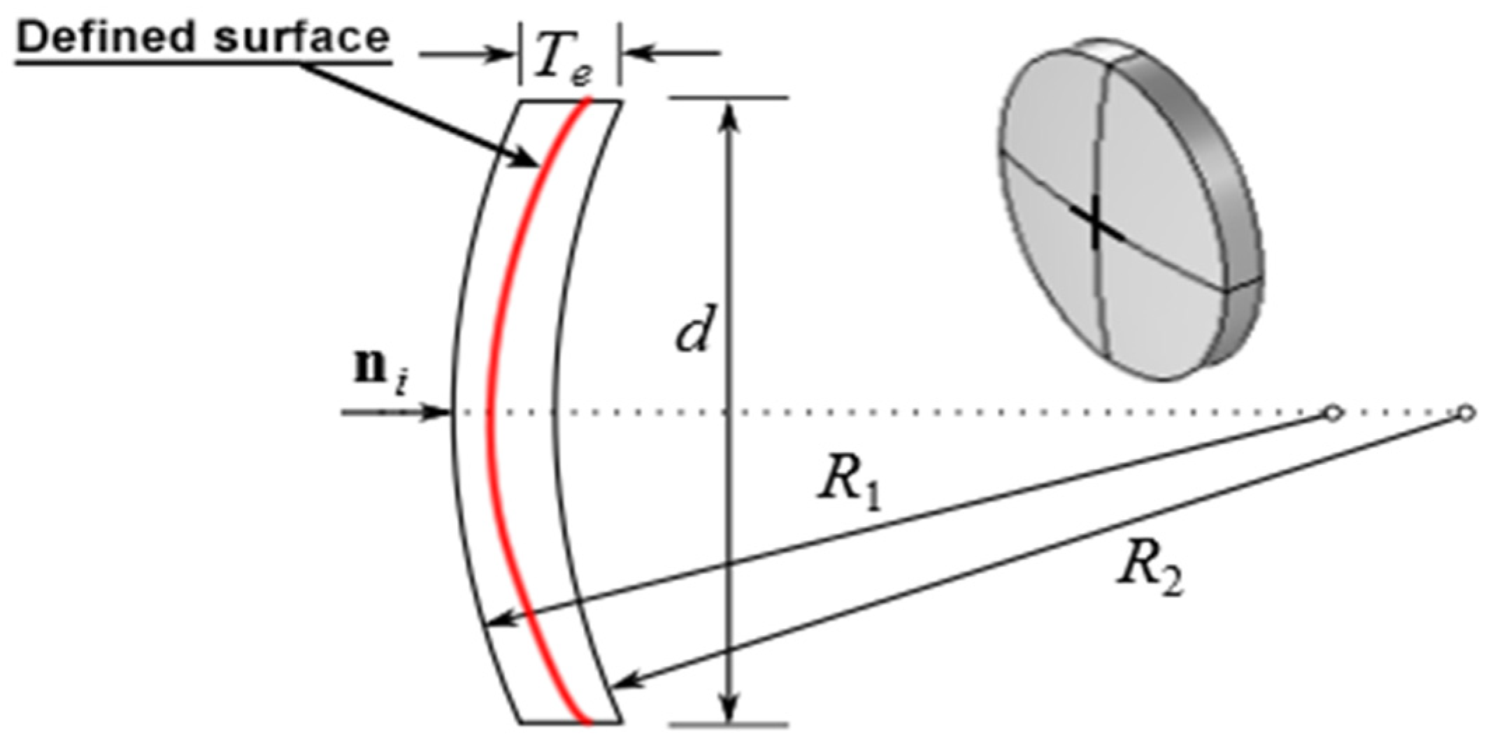 Machines 13 00059 g006
