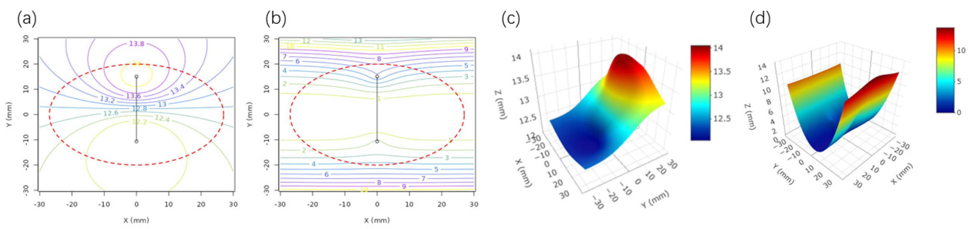 Machines 13 00059 g008
