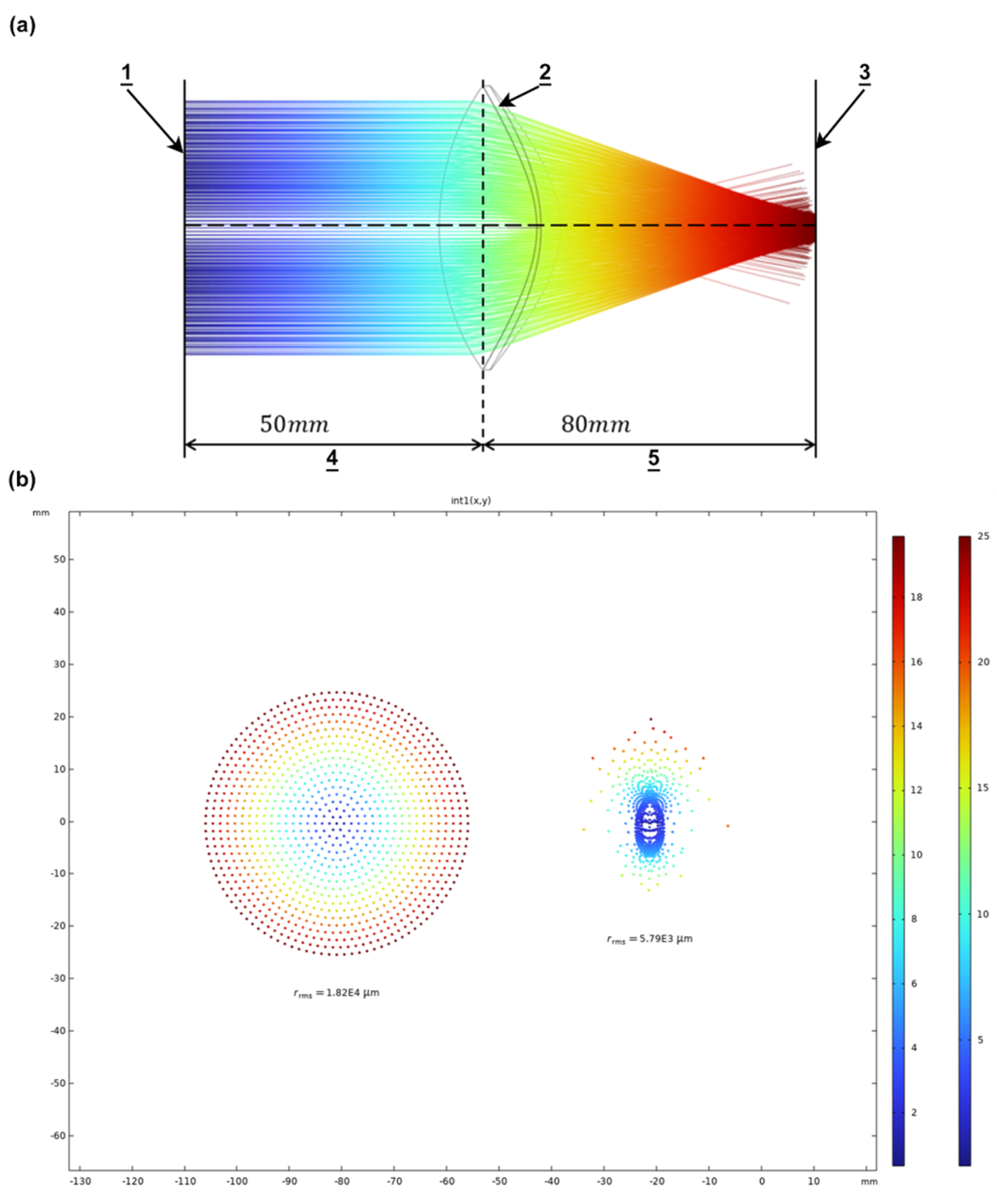 Machines 13 00059 g010