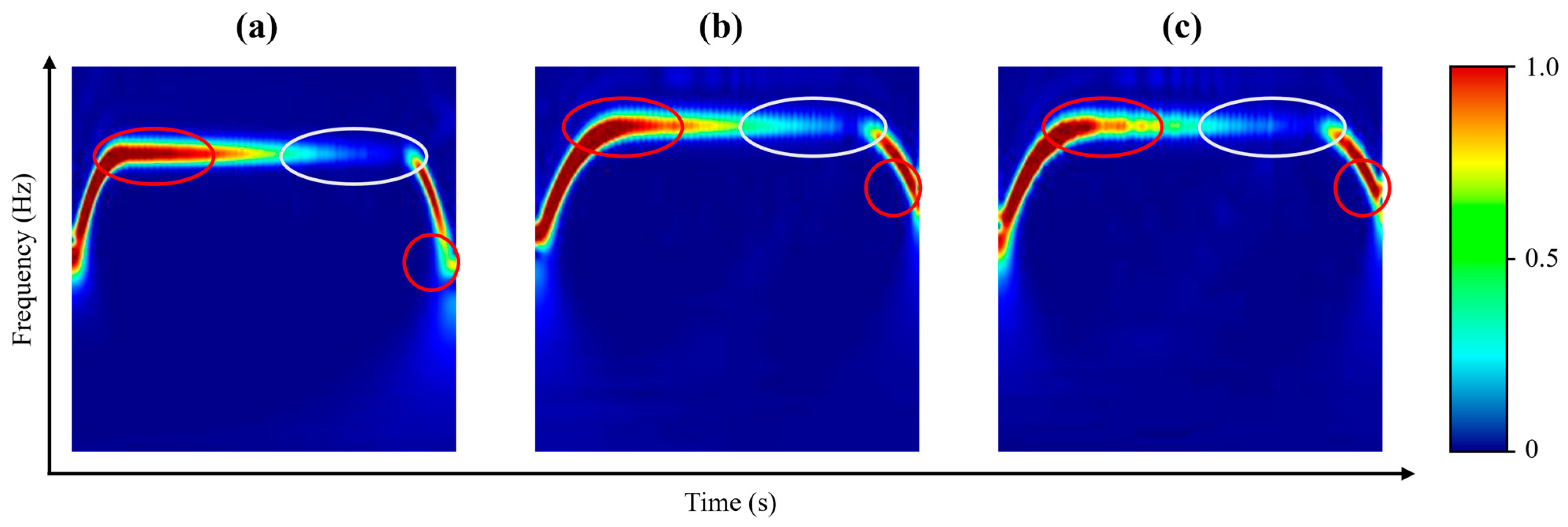 Machines 13 00060 g004