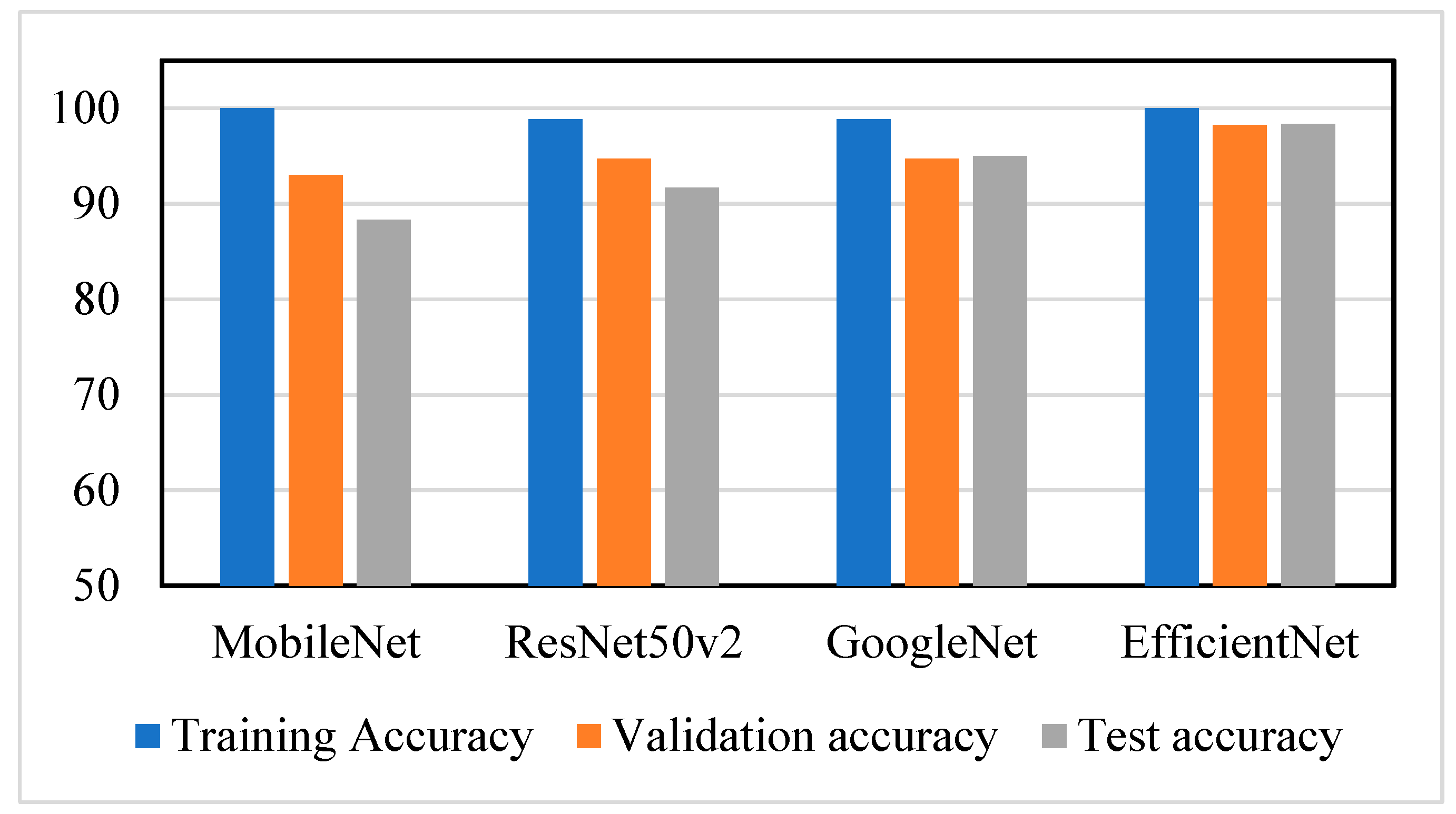 Machines 13 00060 g010