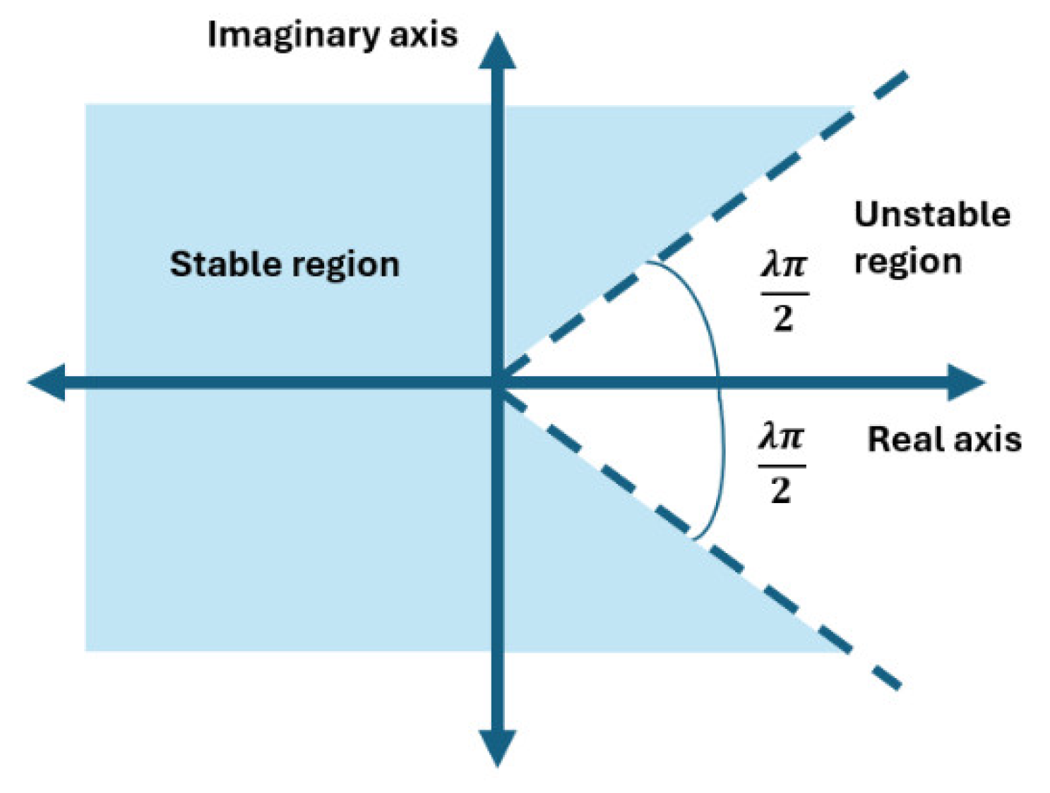 Machines 13 00061 g001