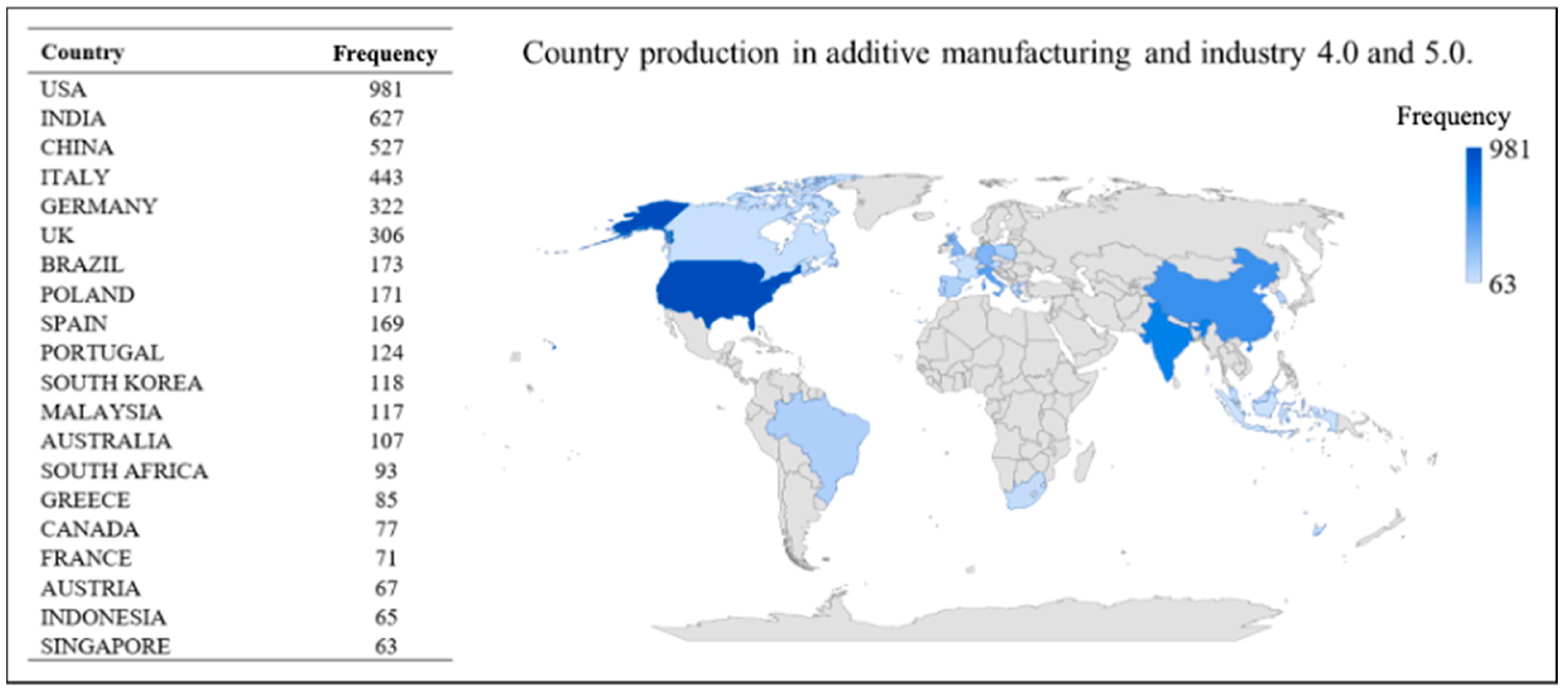 Machines 13 00062 g009