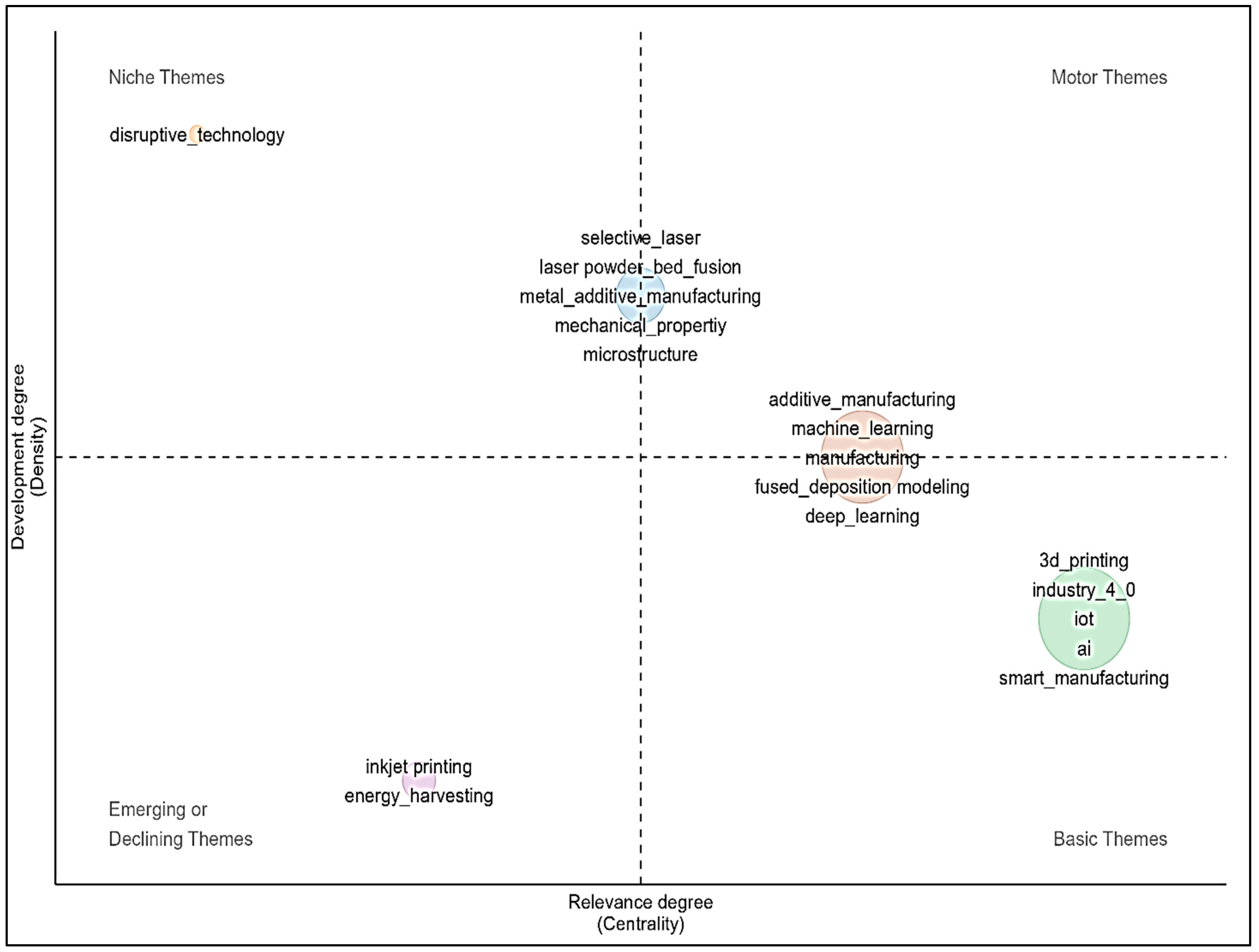 Machines 13 00062 g013