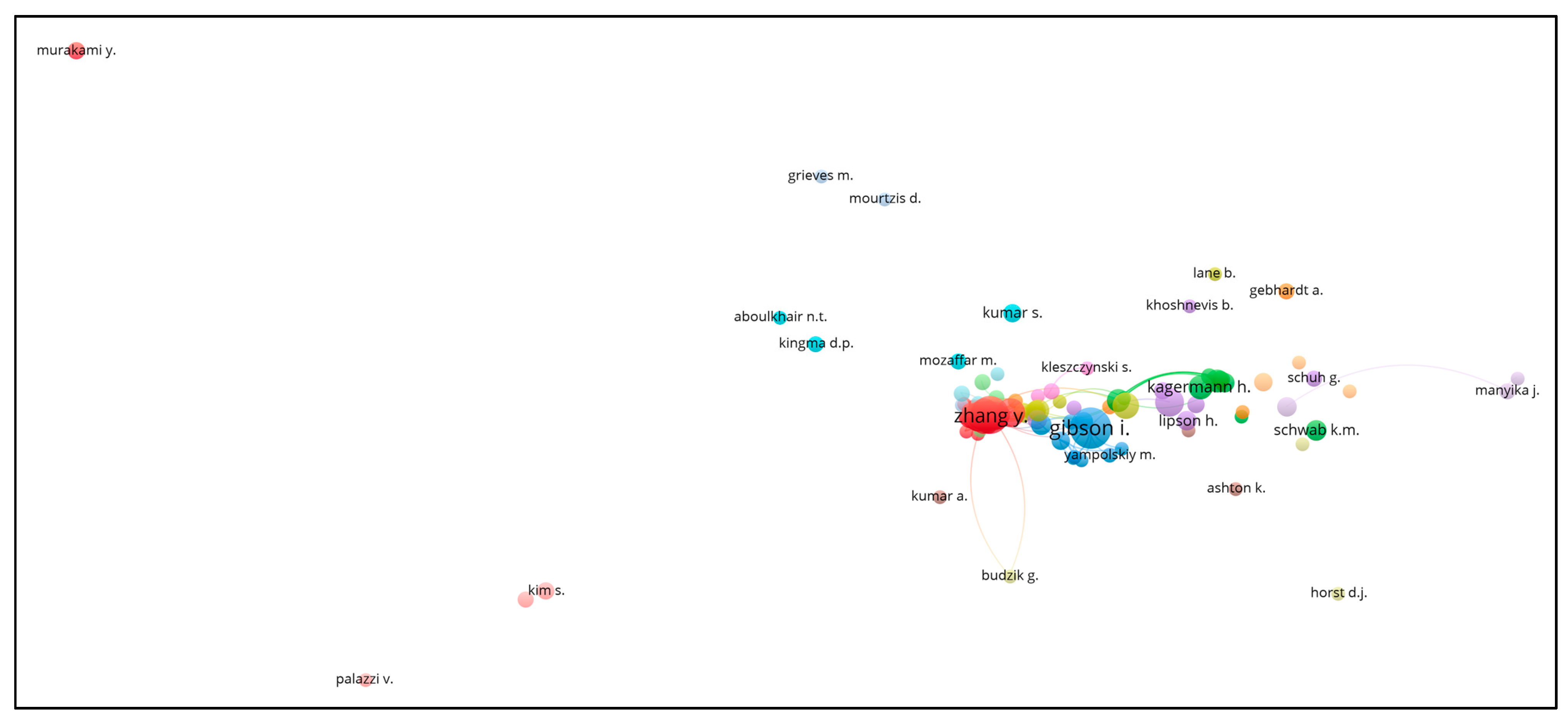 Machines 13 00062 g017