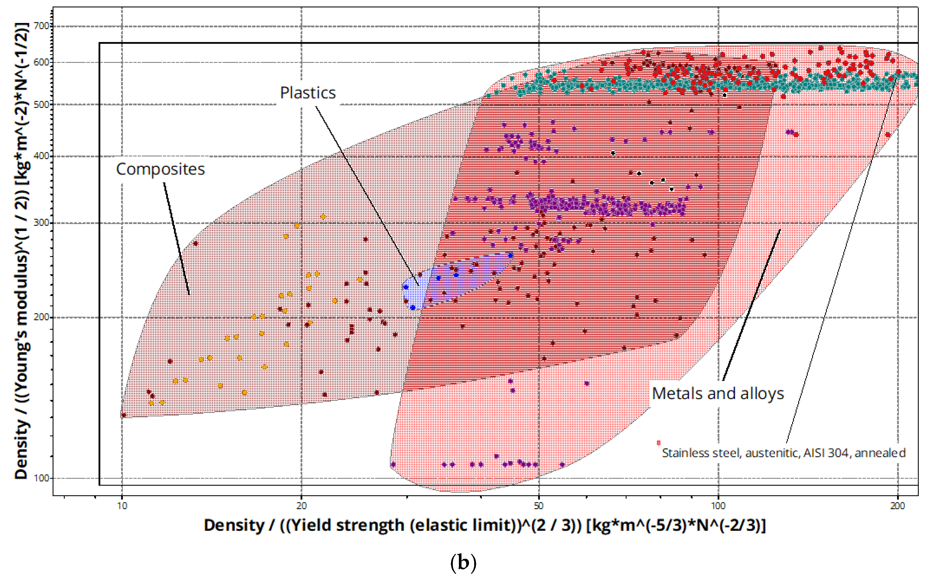Machines 13 00063 g002b