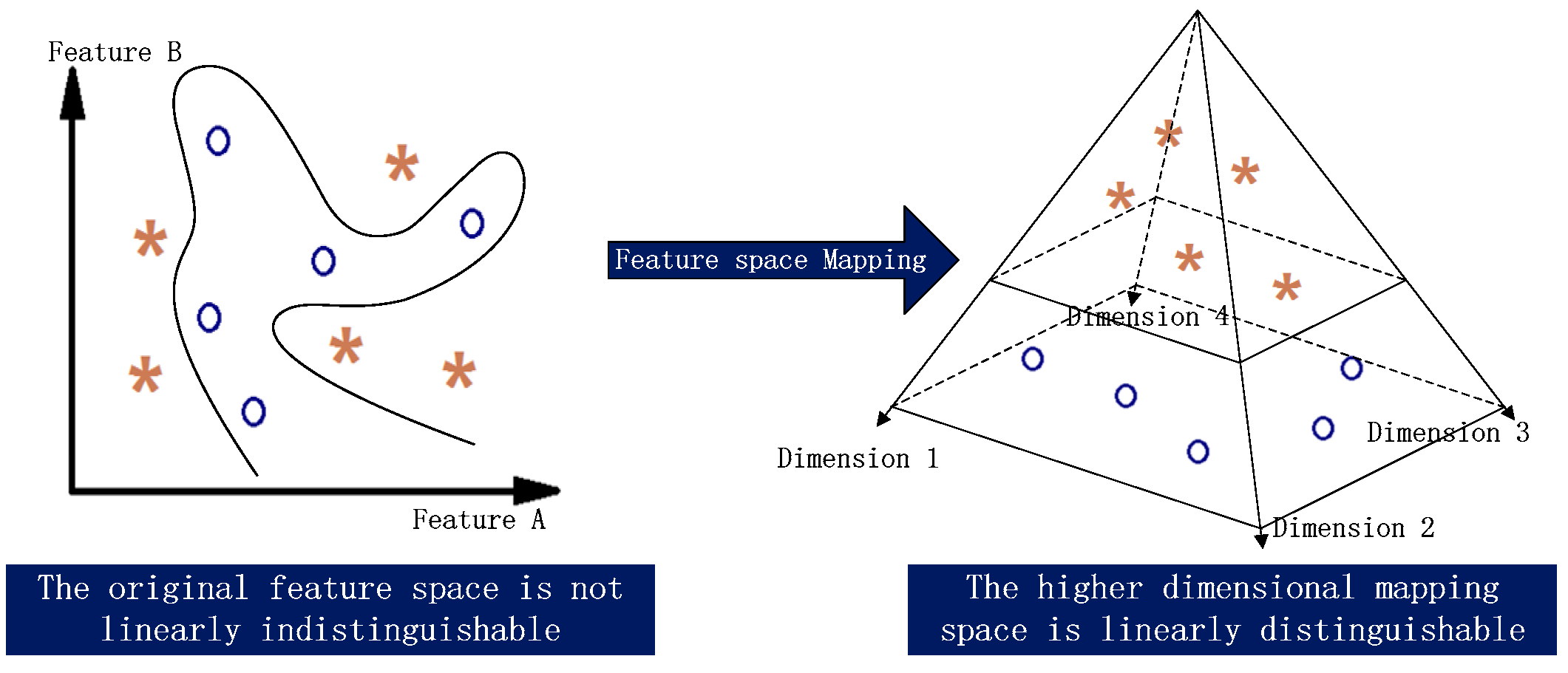 Machines 13 00068 g001