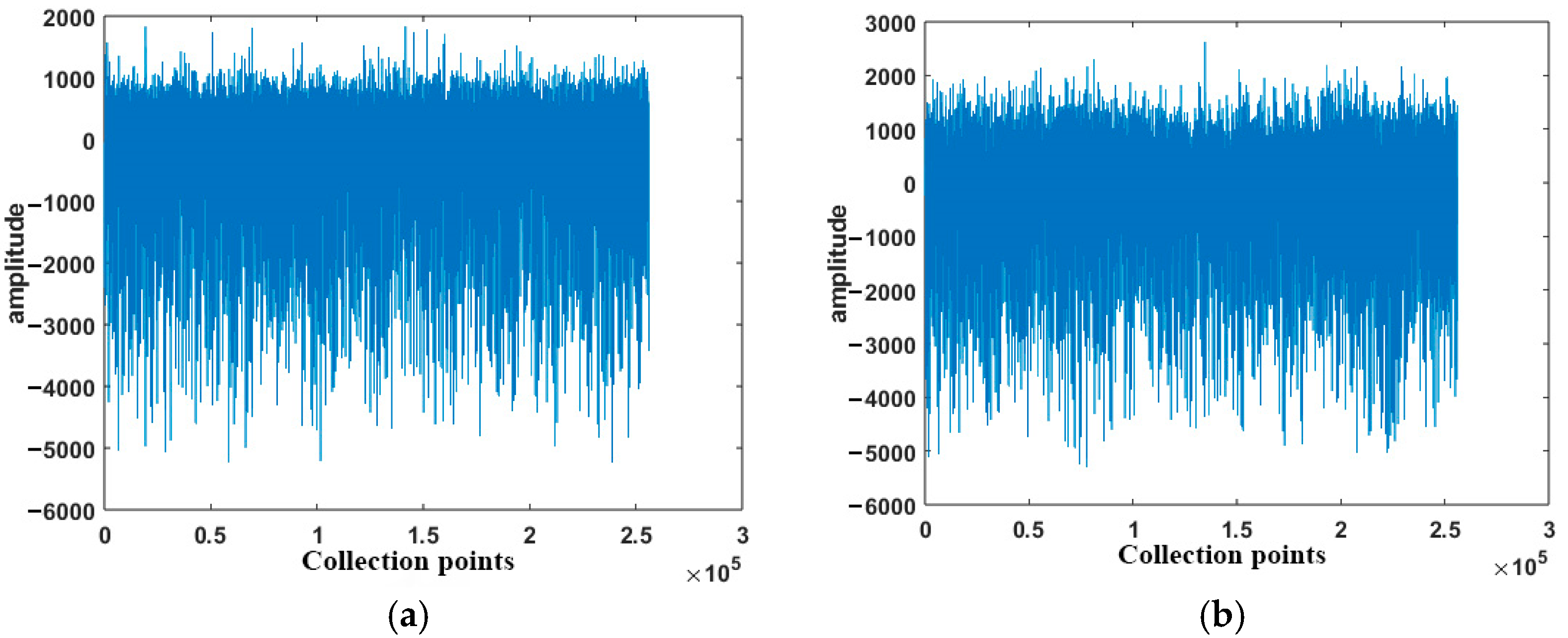 Machines 13 00068 g005