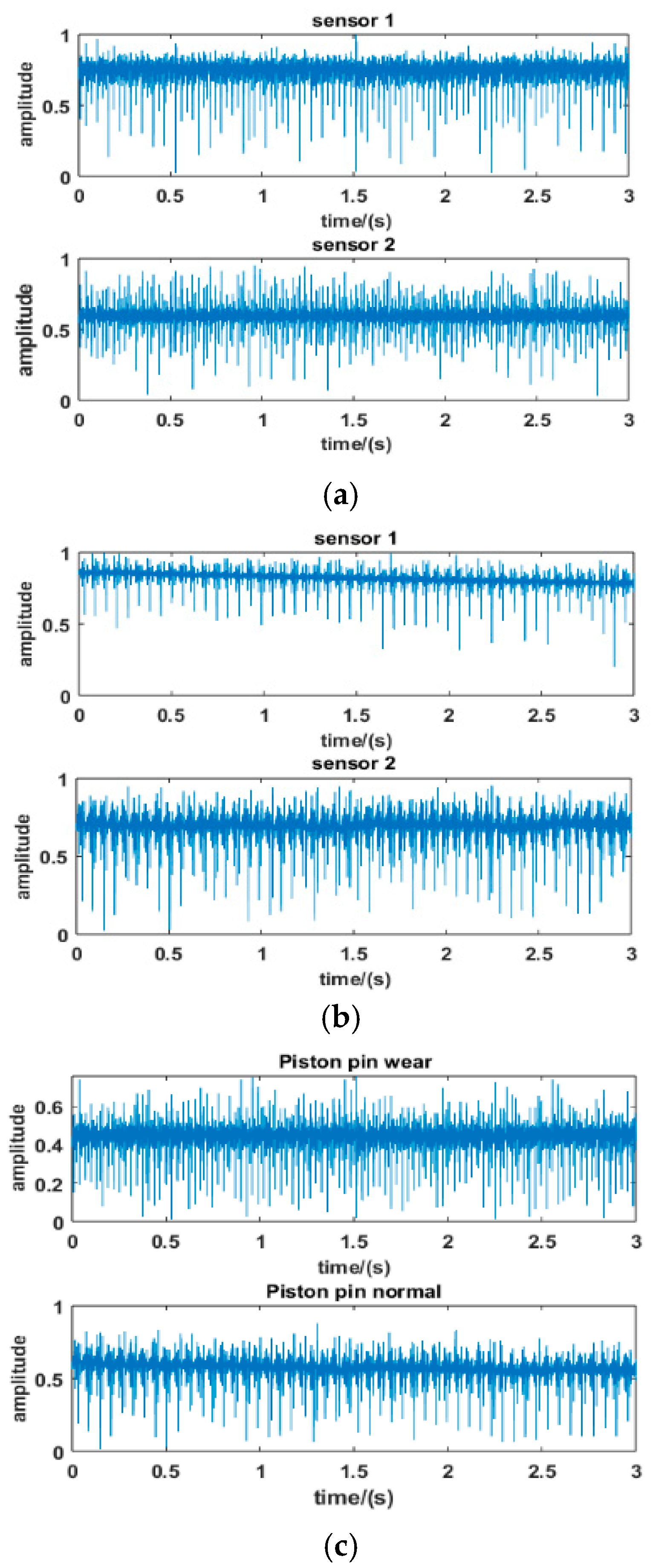 Machines 13 00068 g006