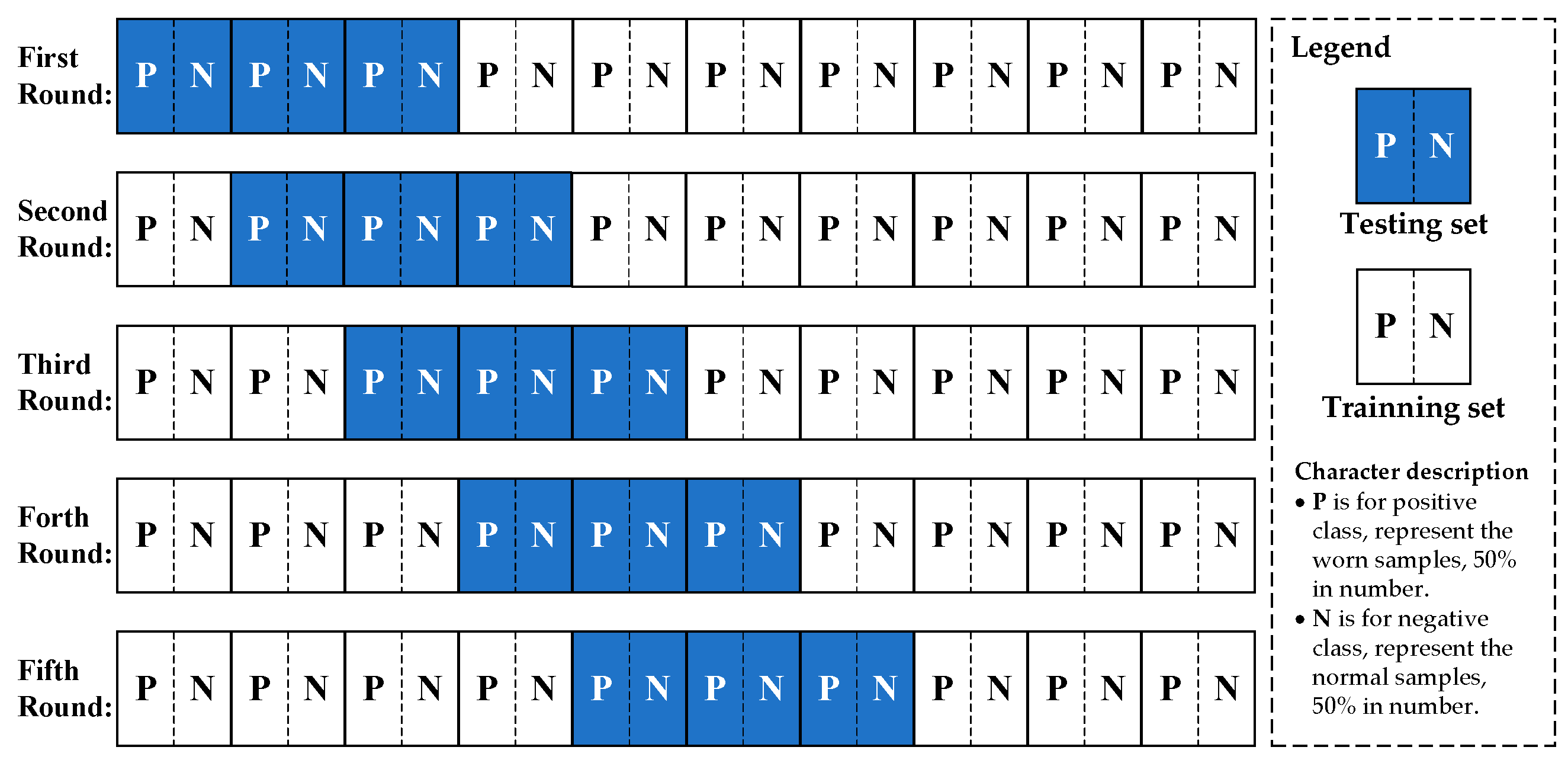 Machines 13 00068 g017
