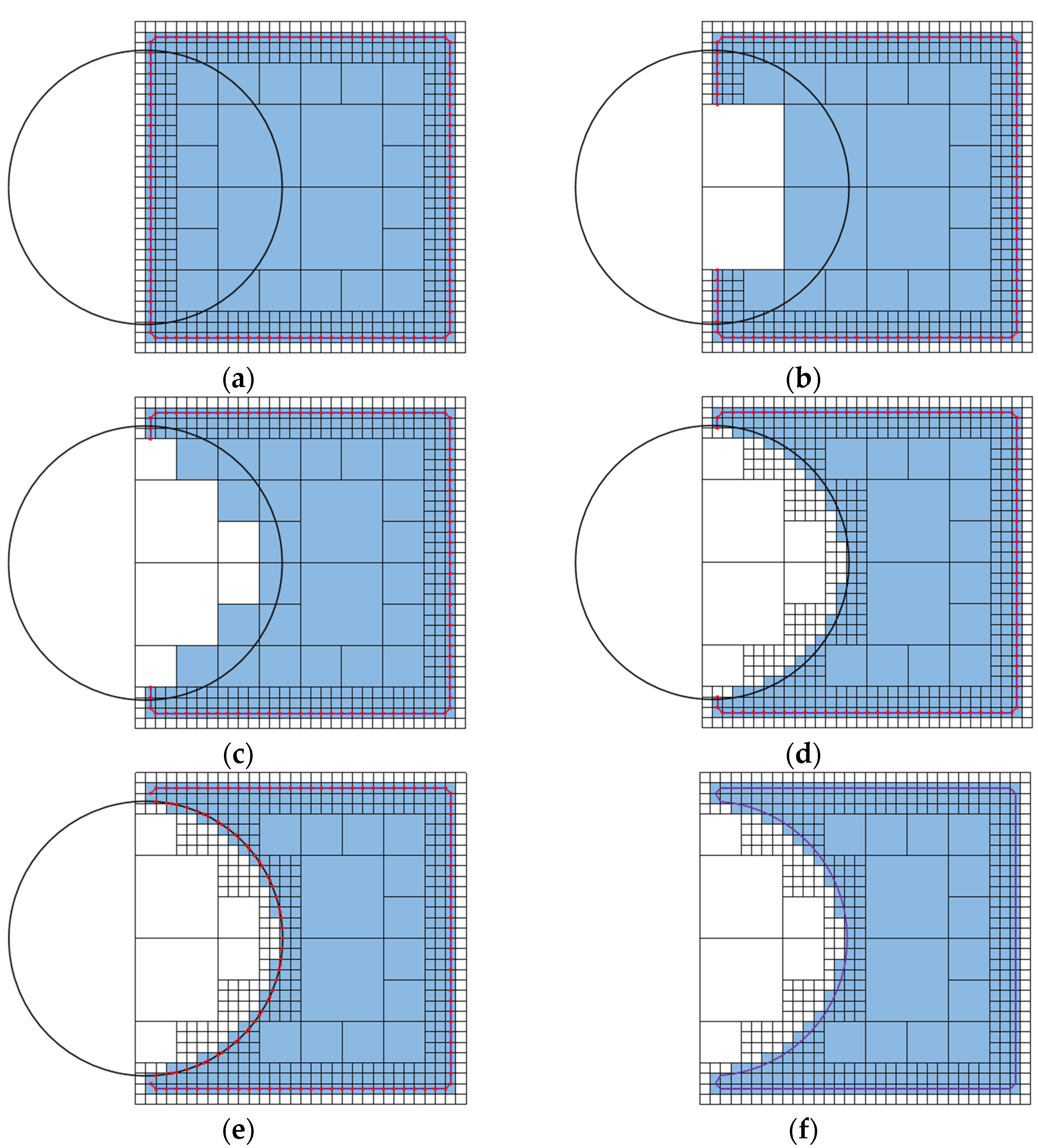 Machines 13 00069 g004