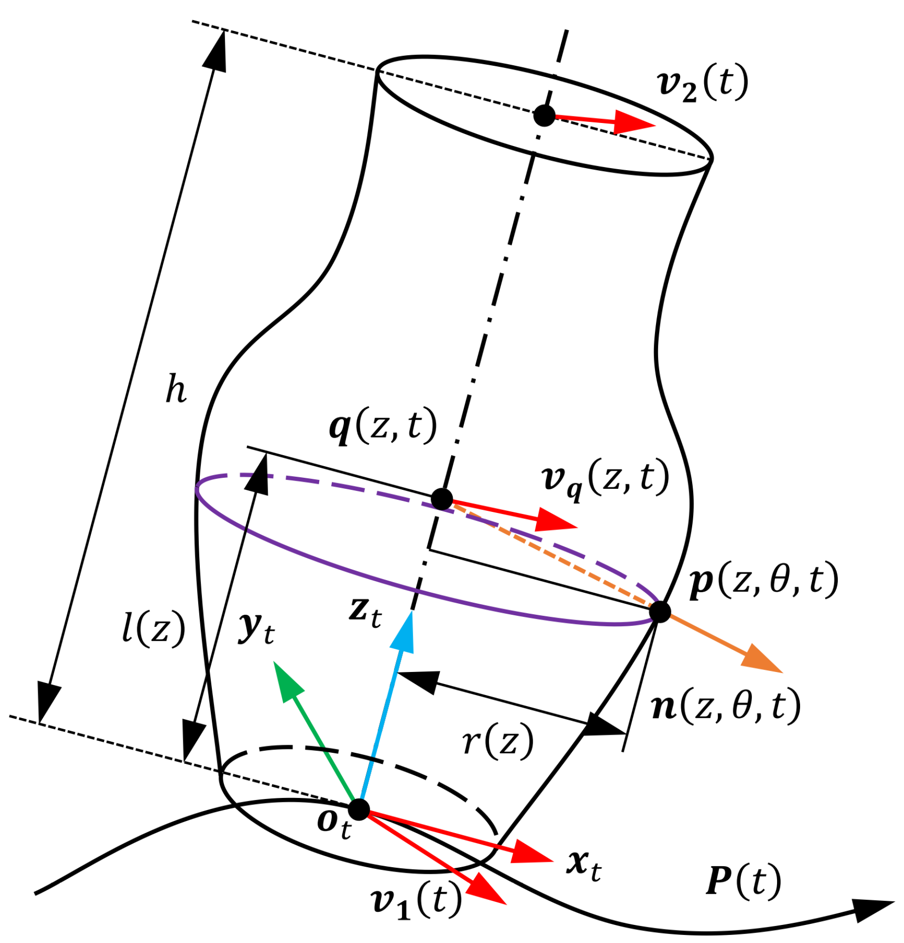 Machines 13 00069 g009
