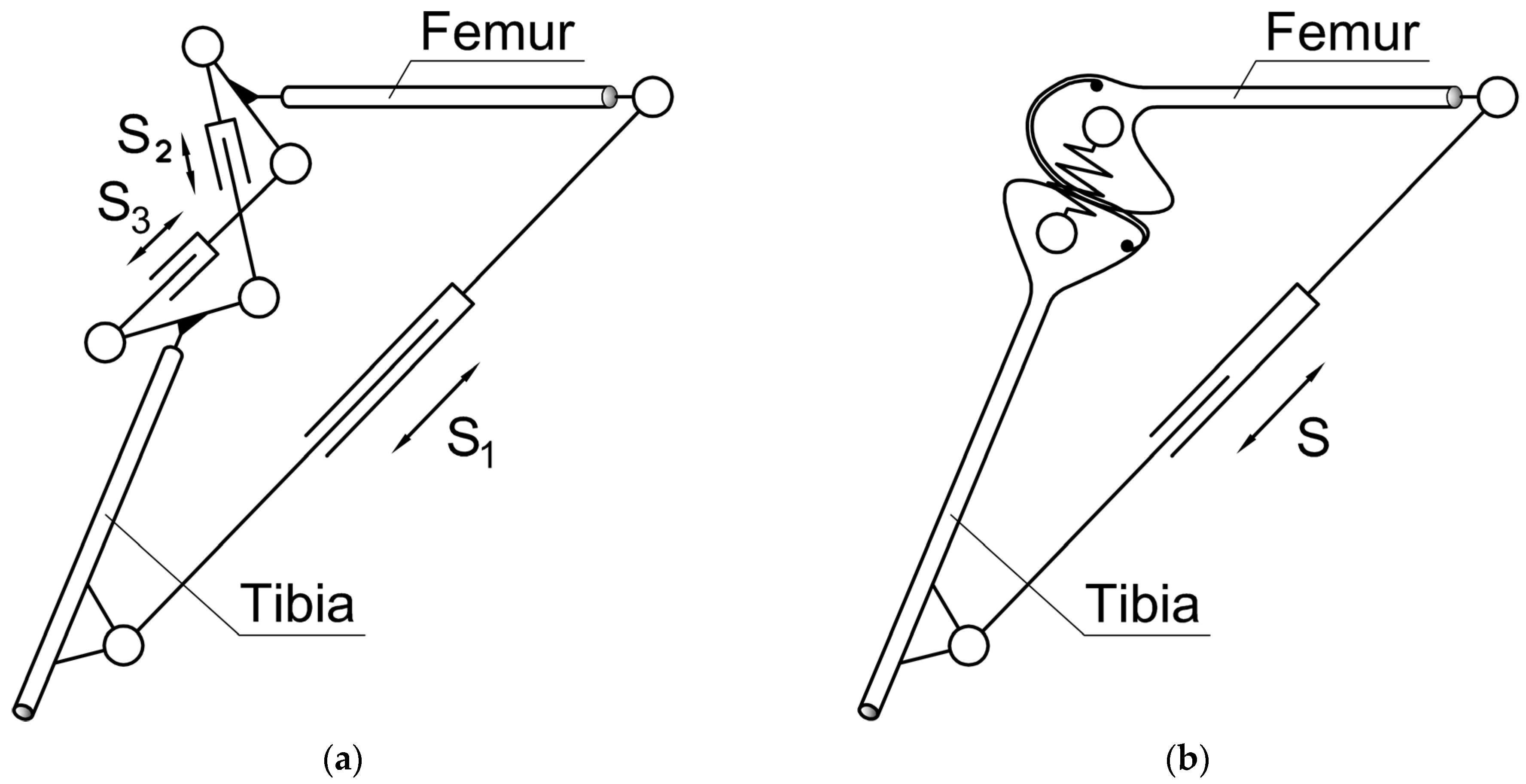 Machines 13 00070 g002