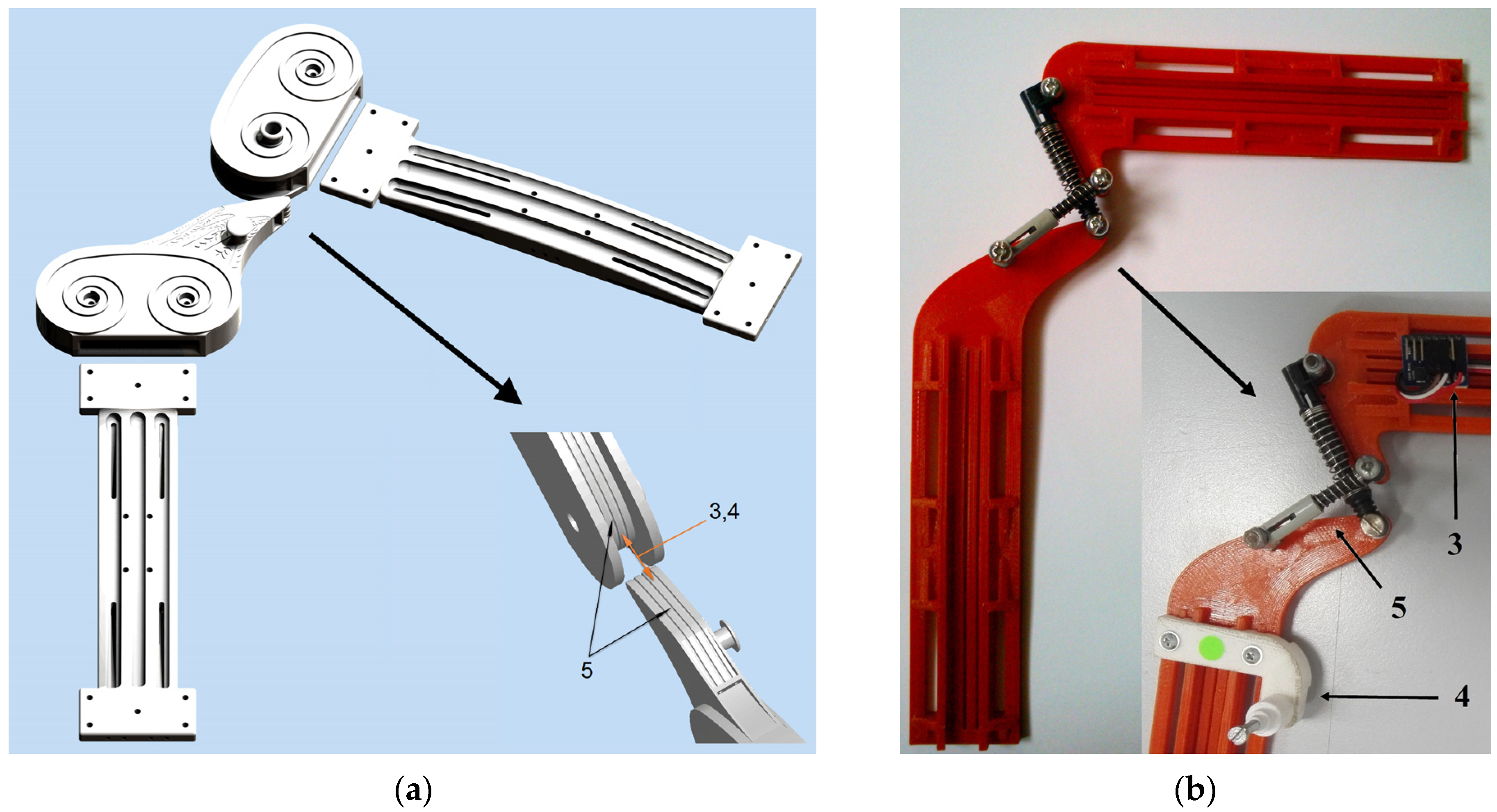 Machines 13 00070 g003