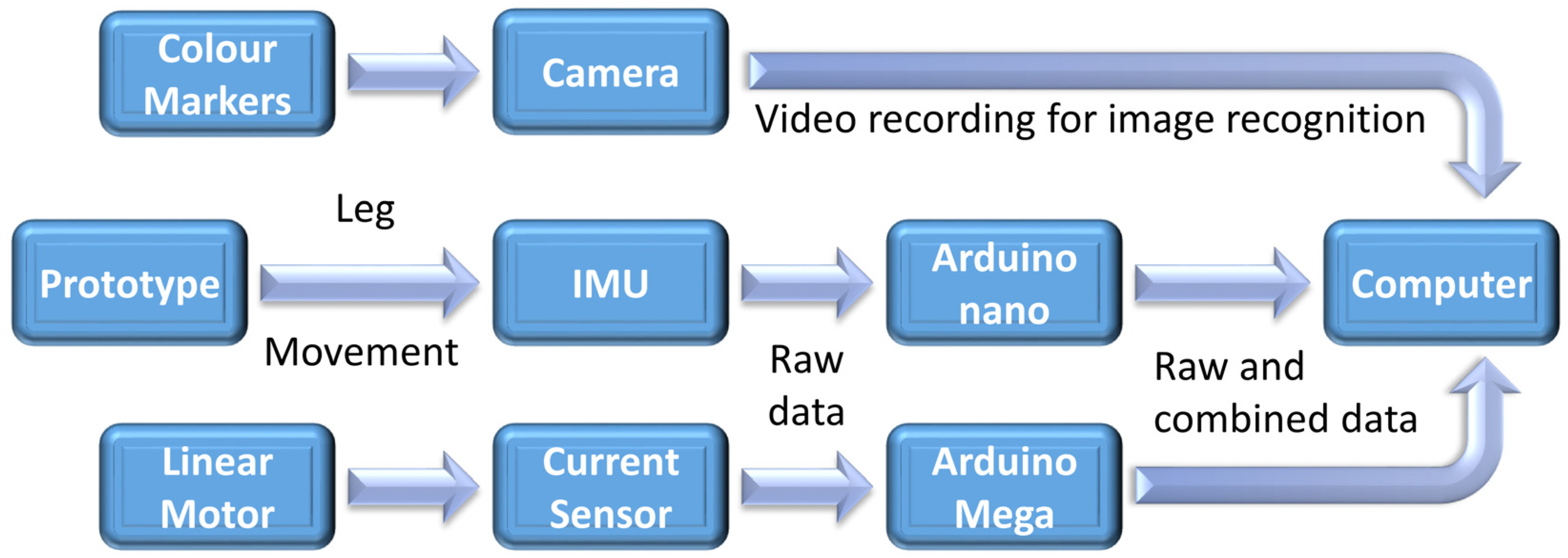Machines 13 00070 g008