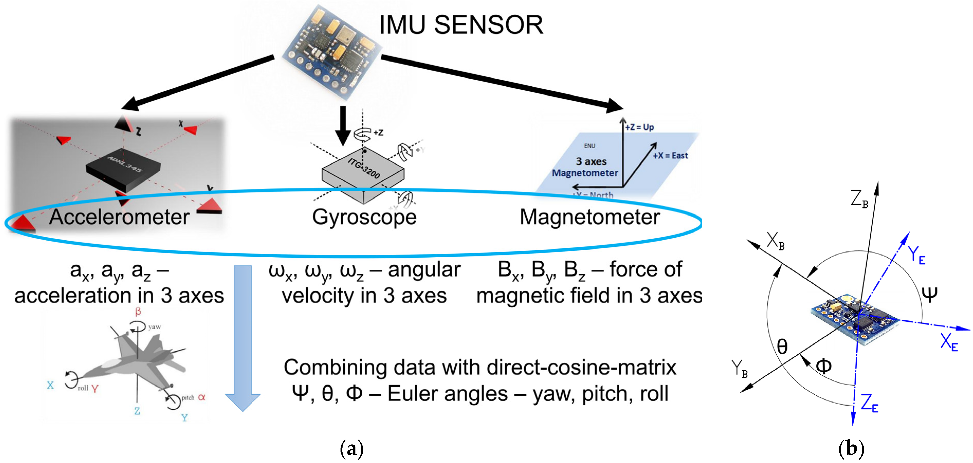 Machines 13 00070 g010