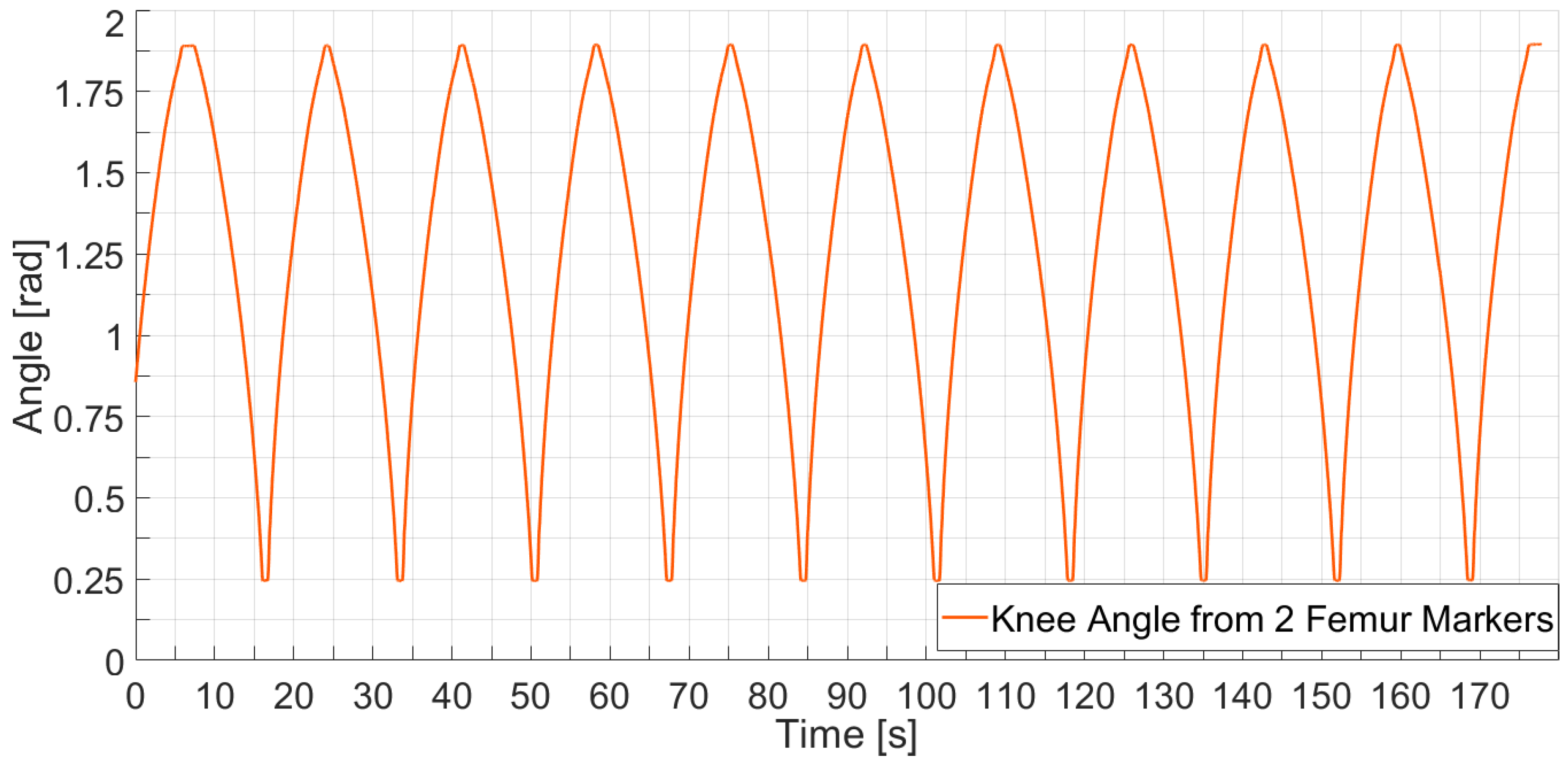 Machines 13 00070 g014
