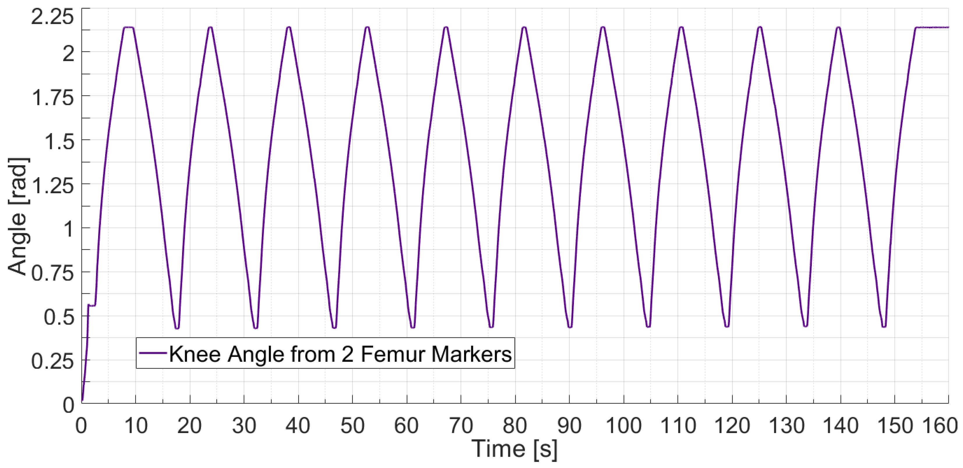 Machines 13 00070 g015