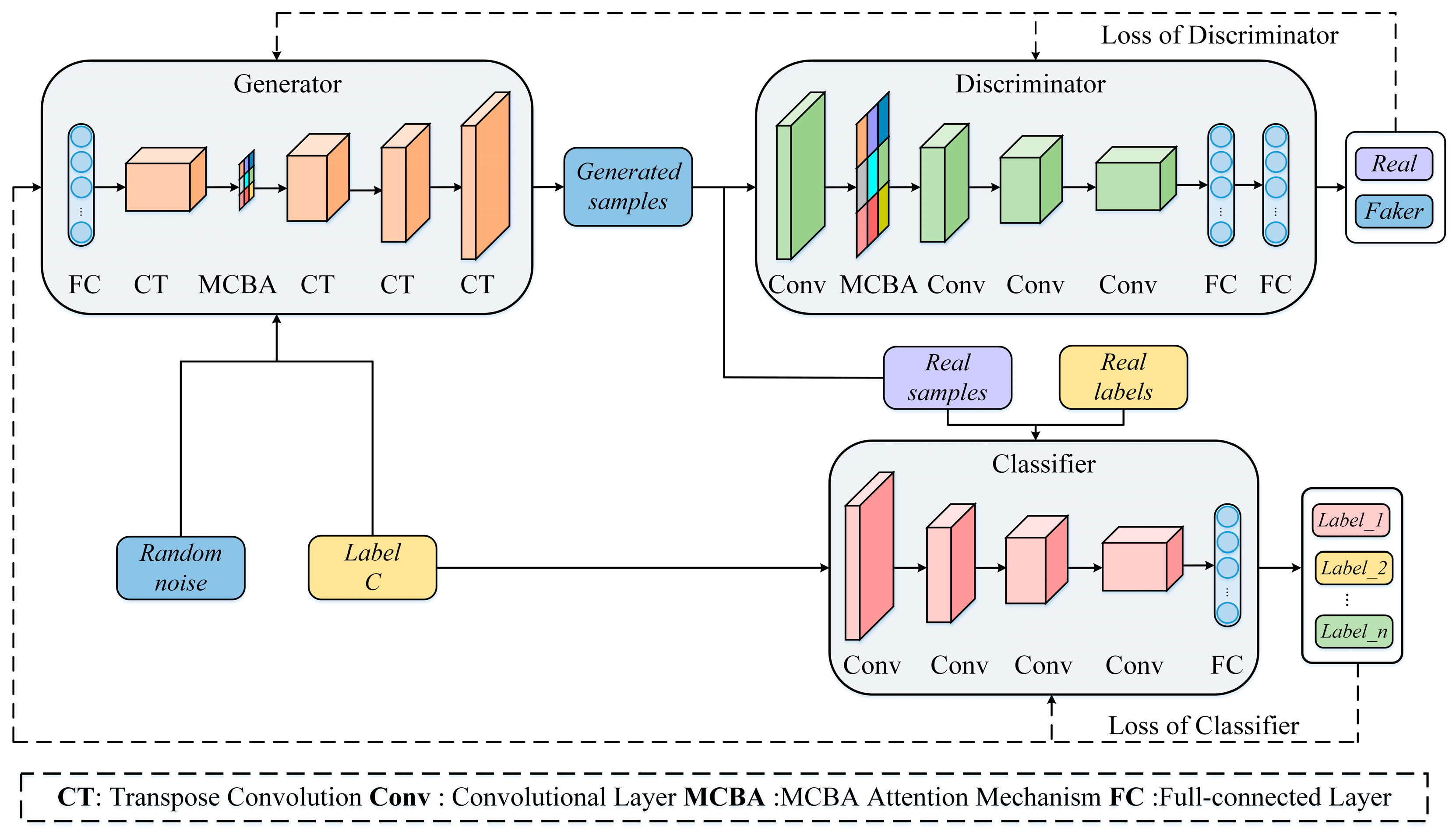 Machines 13 00071 g004