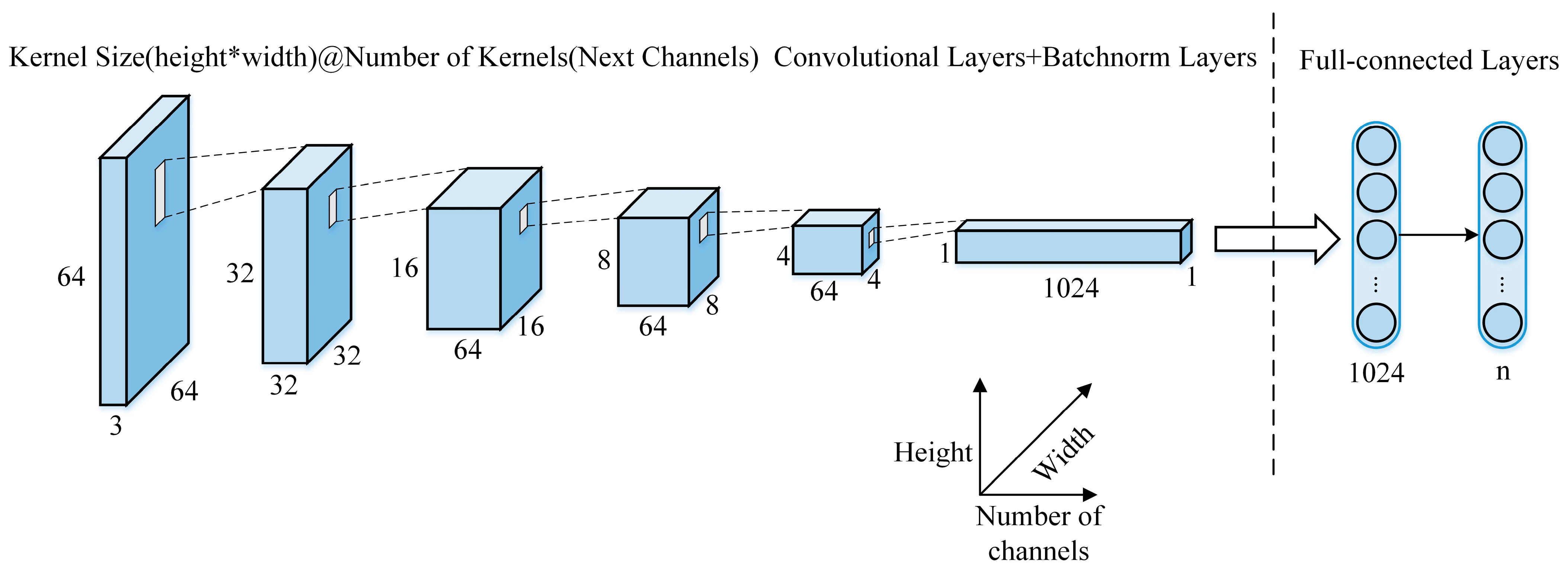 Machines 13 00071 g005