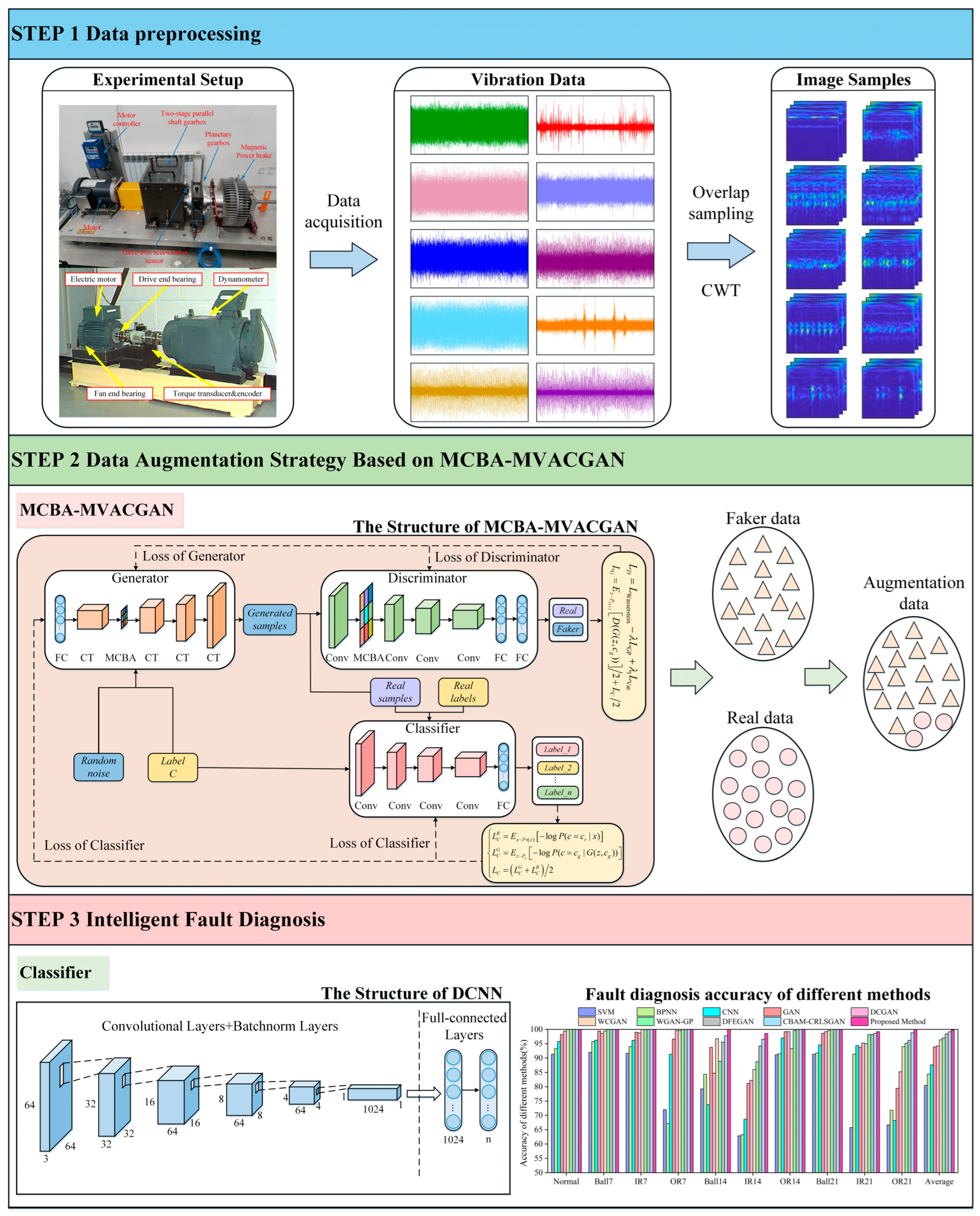 Machines 13 00071 g006