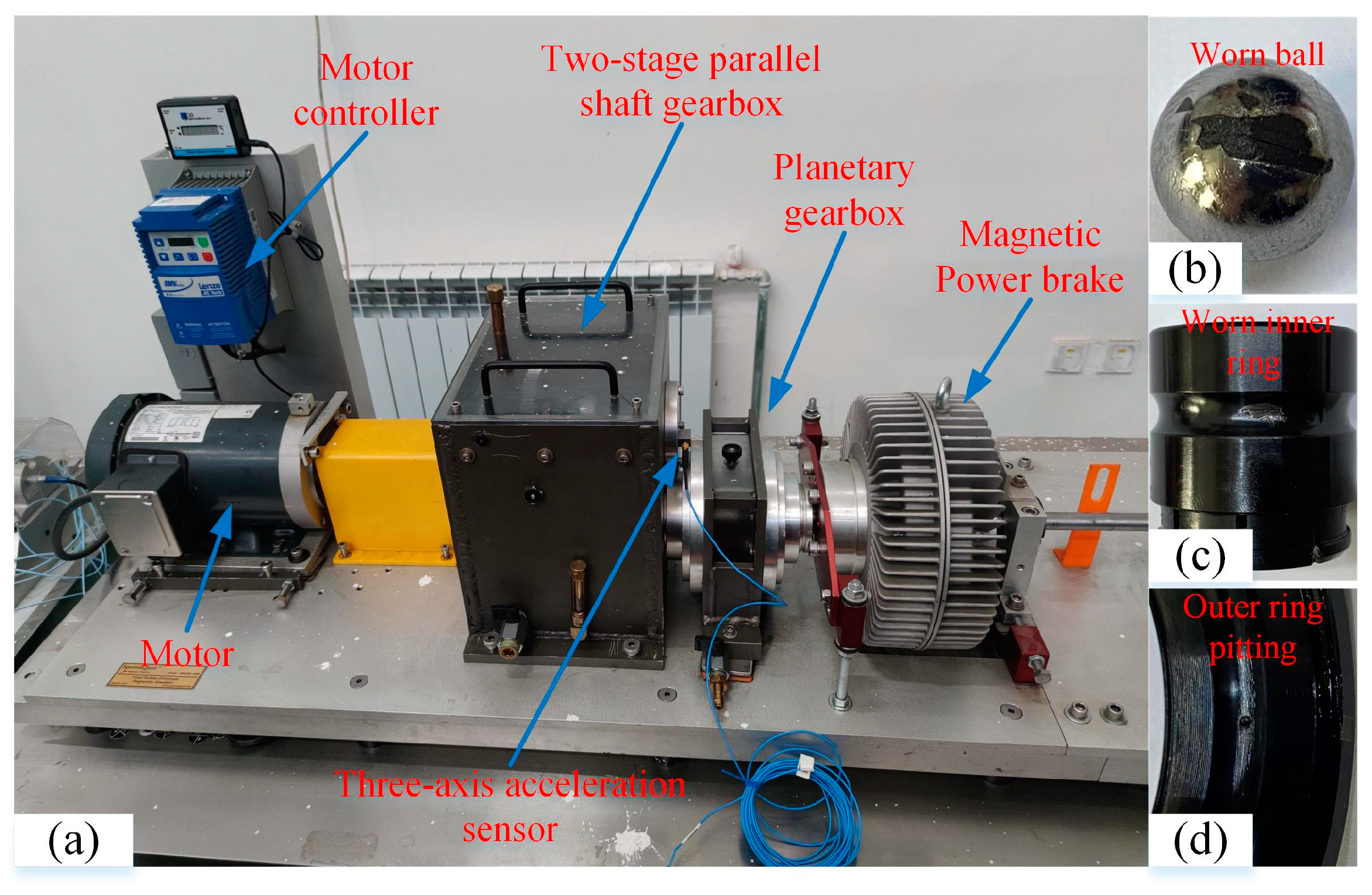 Machines 13 00071 g008
