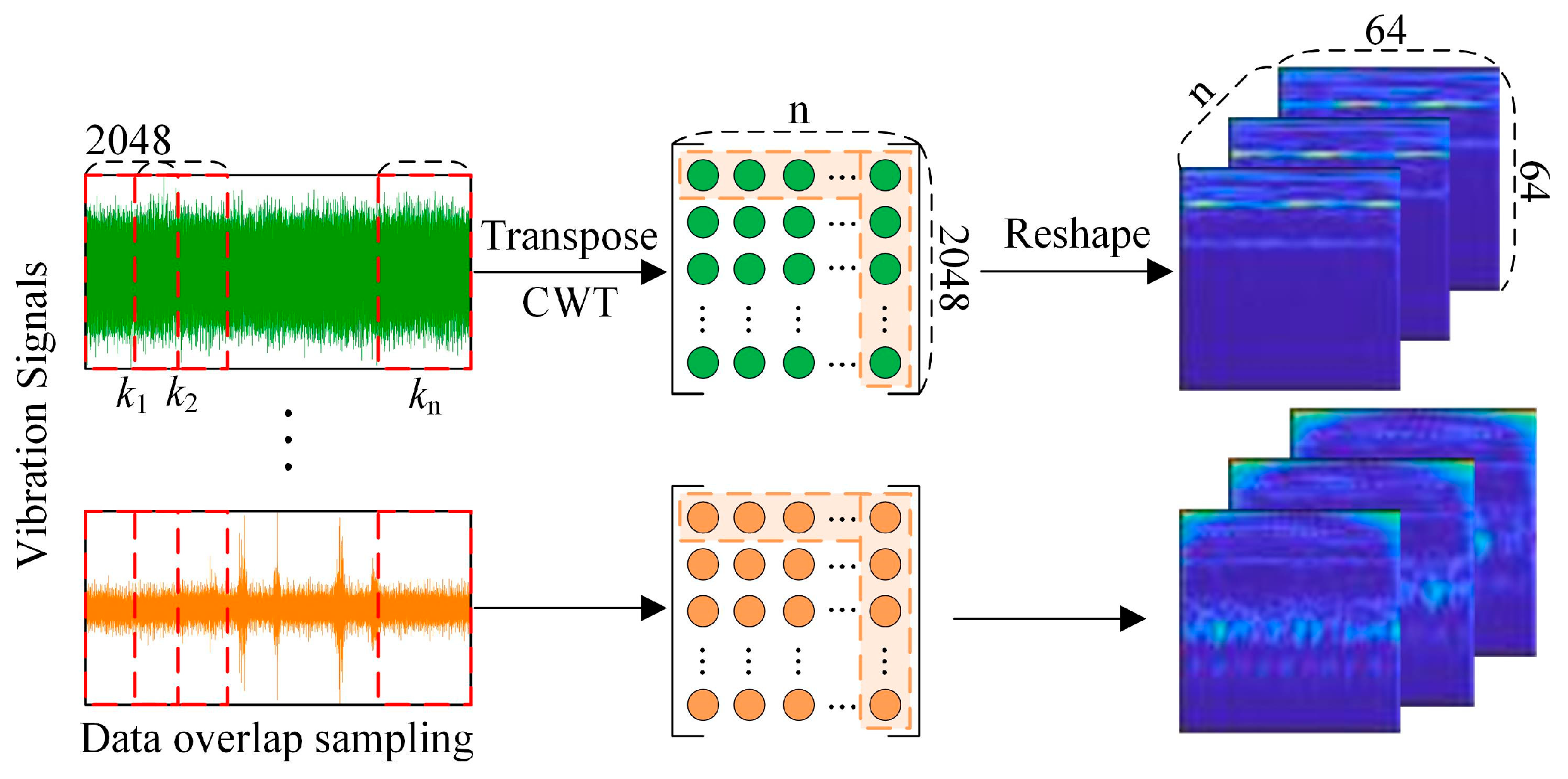 Machines 13 00071 g010
