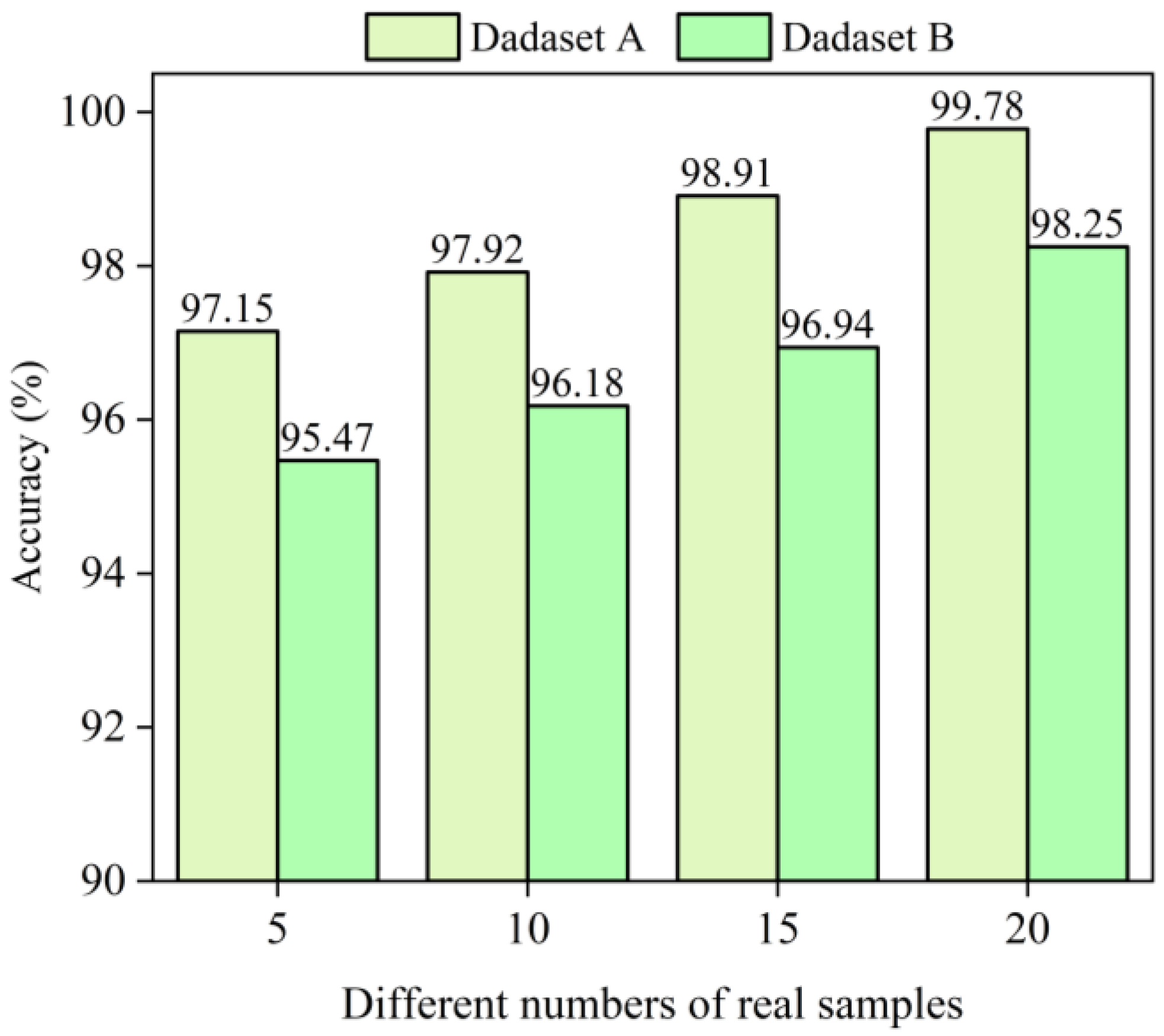 Machines 13 00071 g013