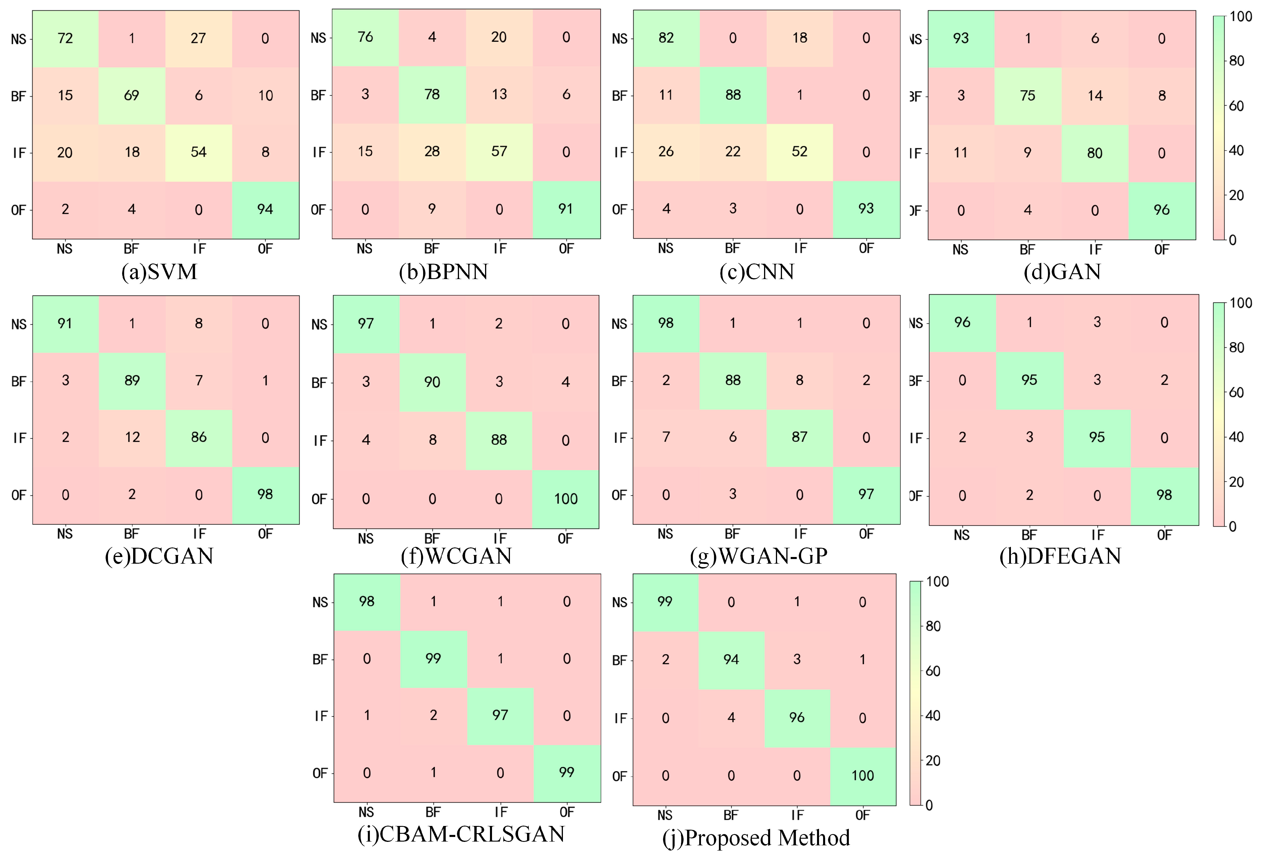 Machines 13 00071 g017