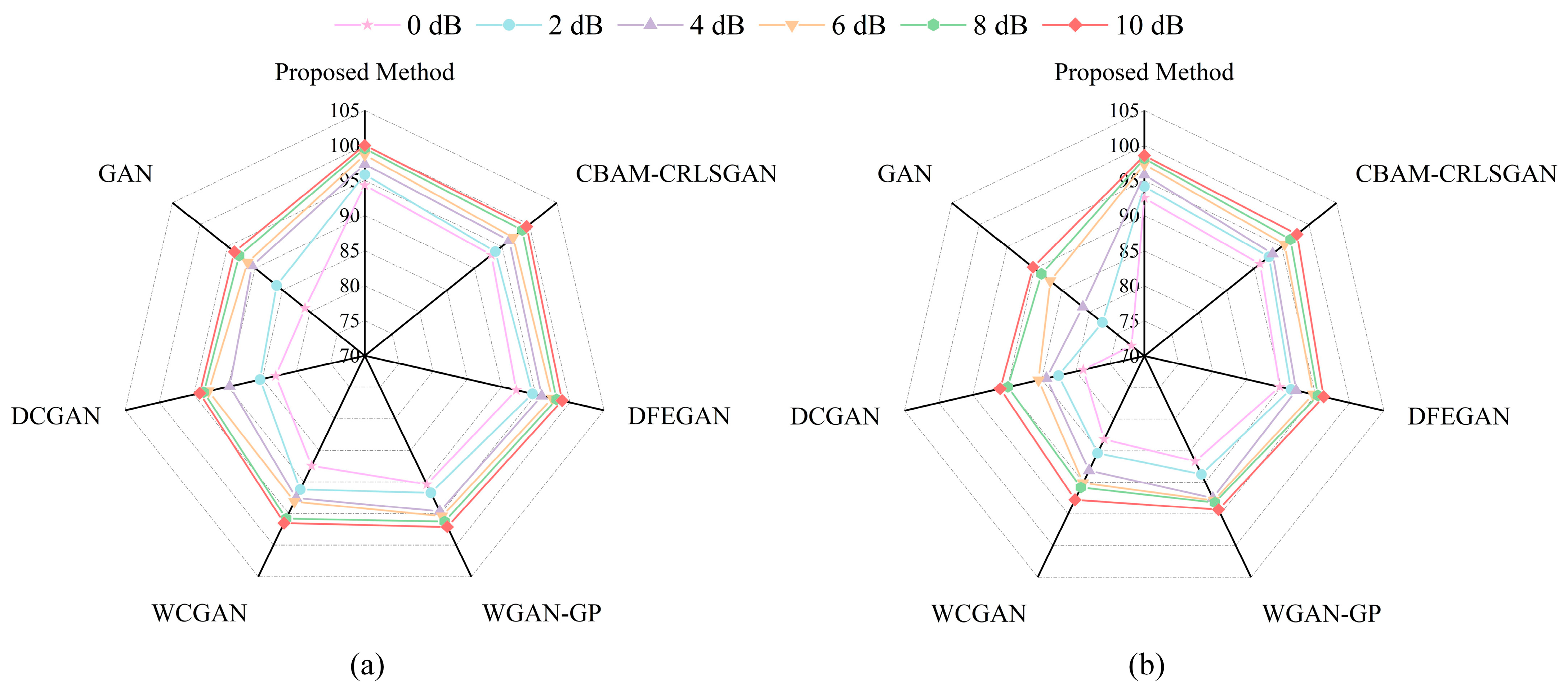 Machines 13 00071 g020