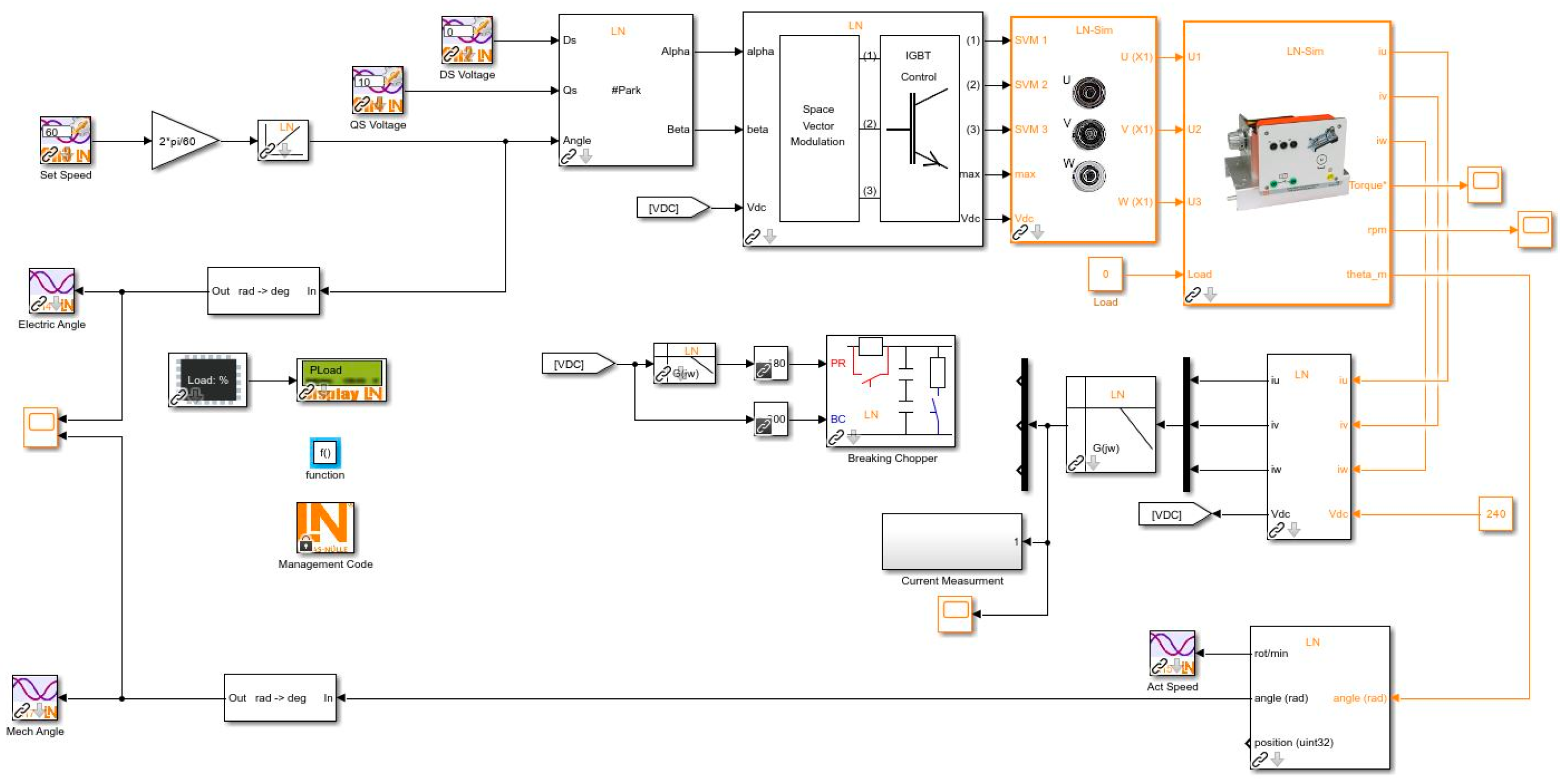 Machines 13 00073 g008