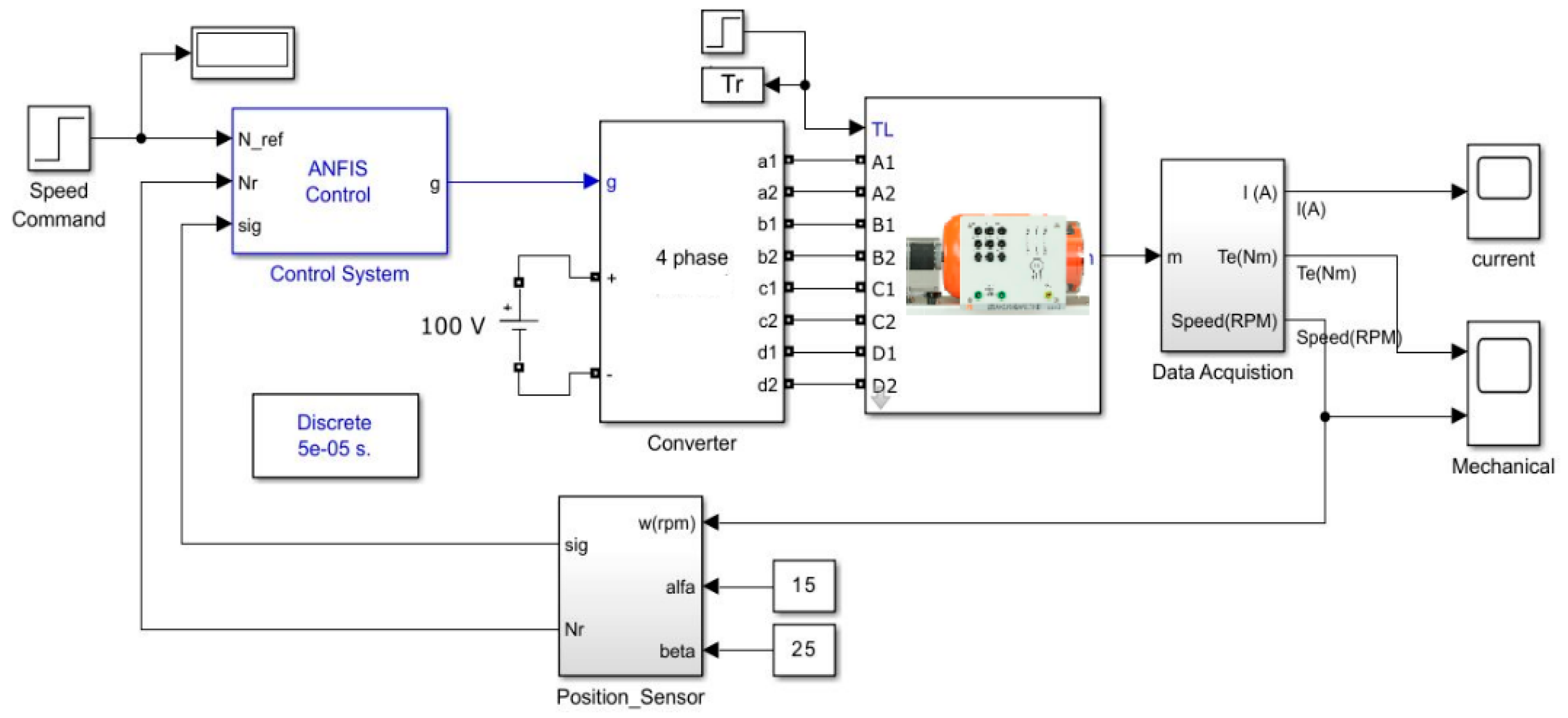 Machines 13 00073 g009