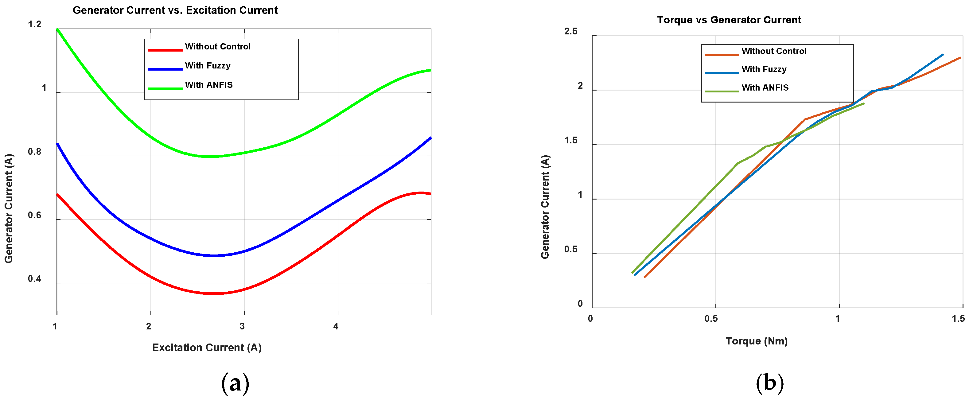 Machines 13 00073 g011a