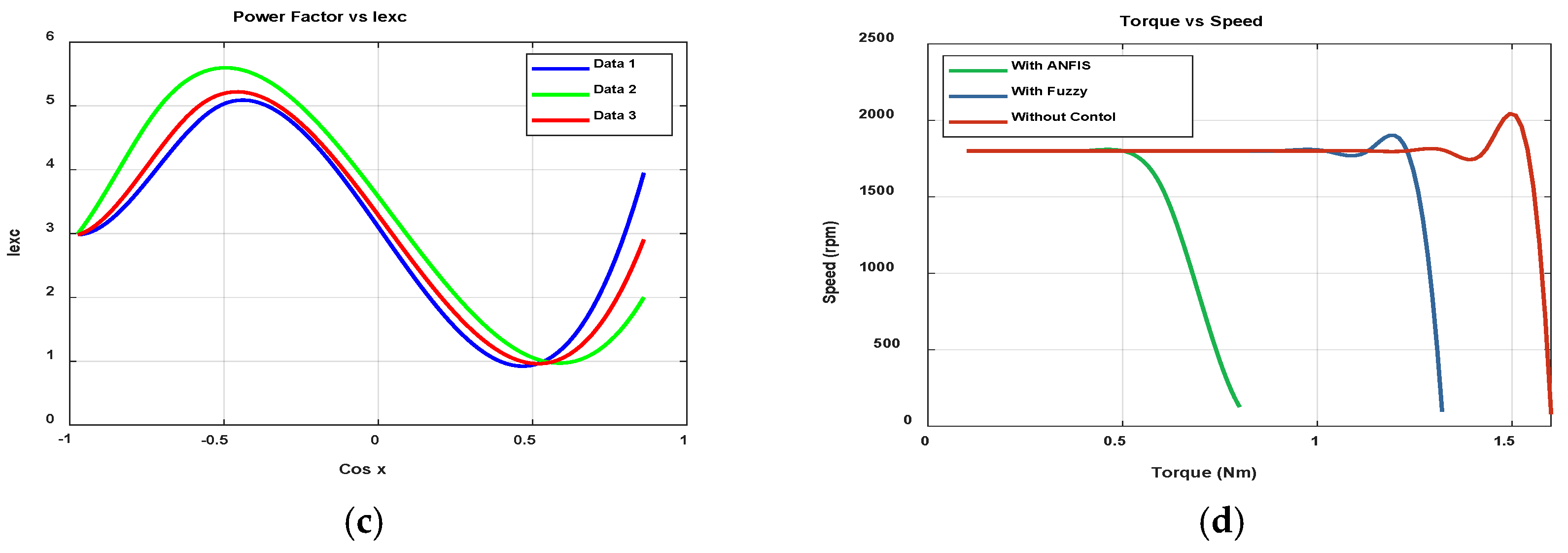Machines 13 00073 g011b