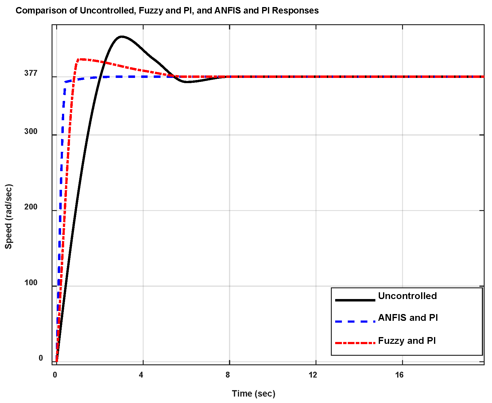 Machines 13 00073 g012