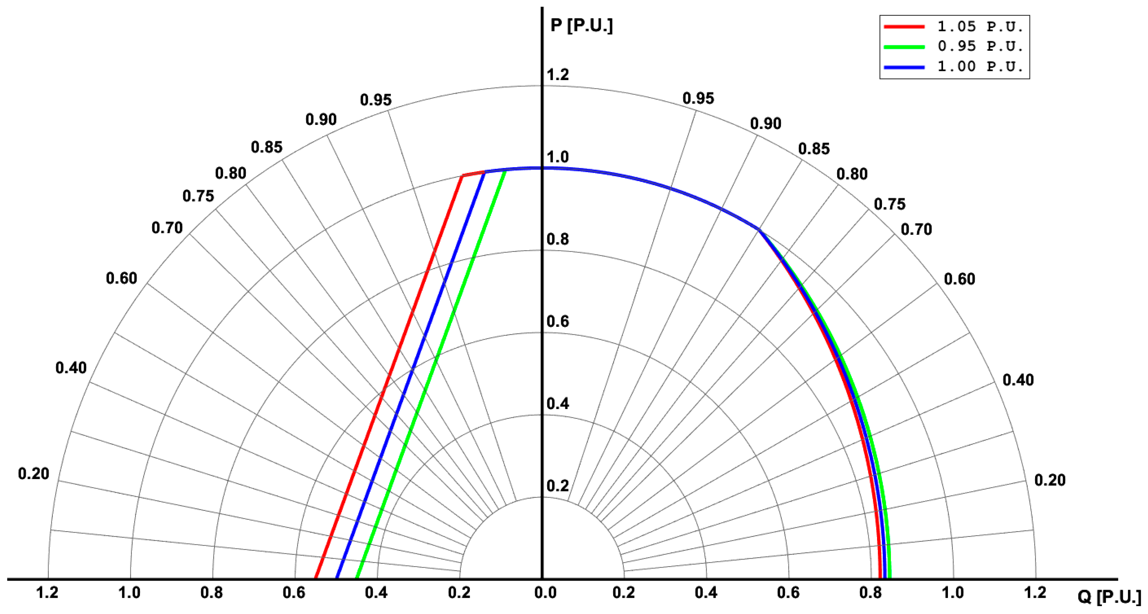Machines 13 00073 g013