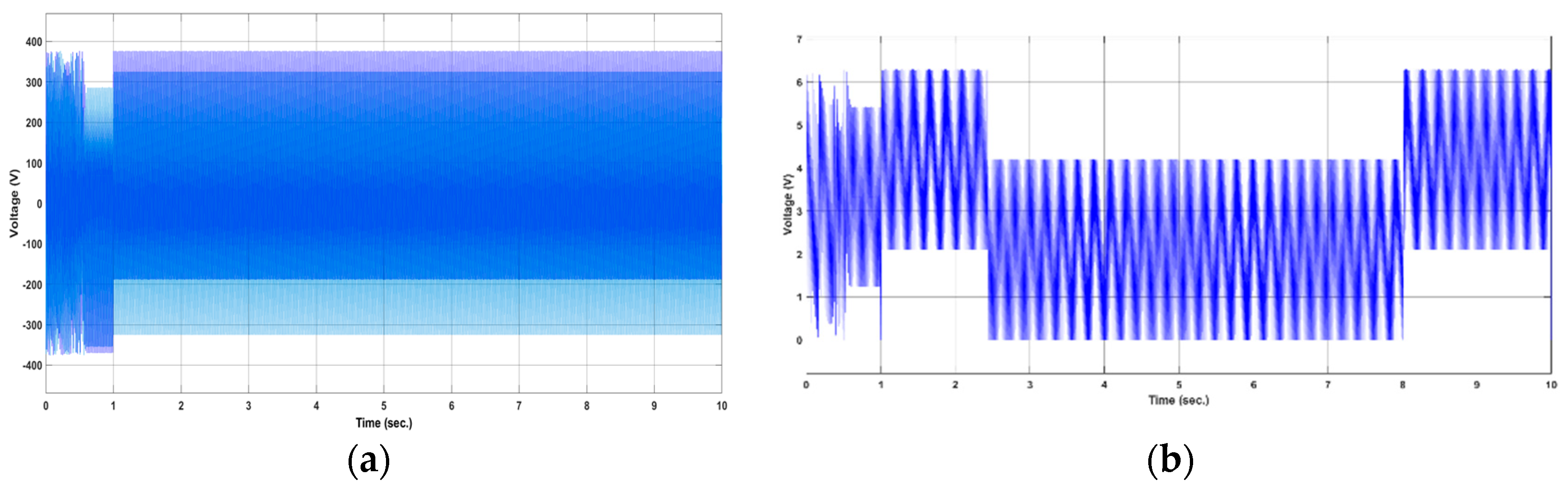 Machines 13 00073 g016