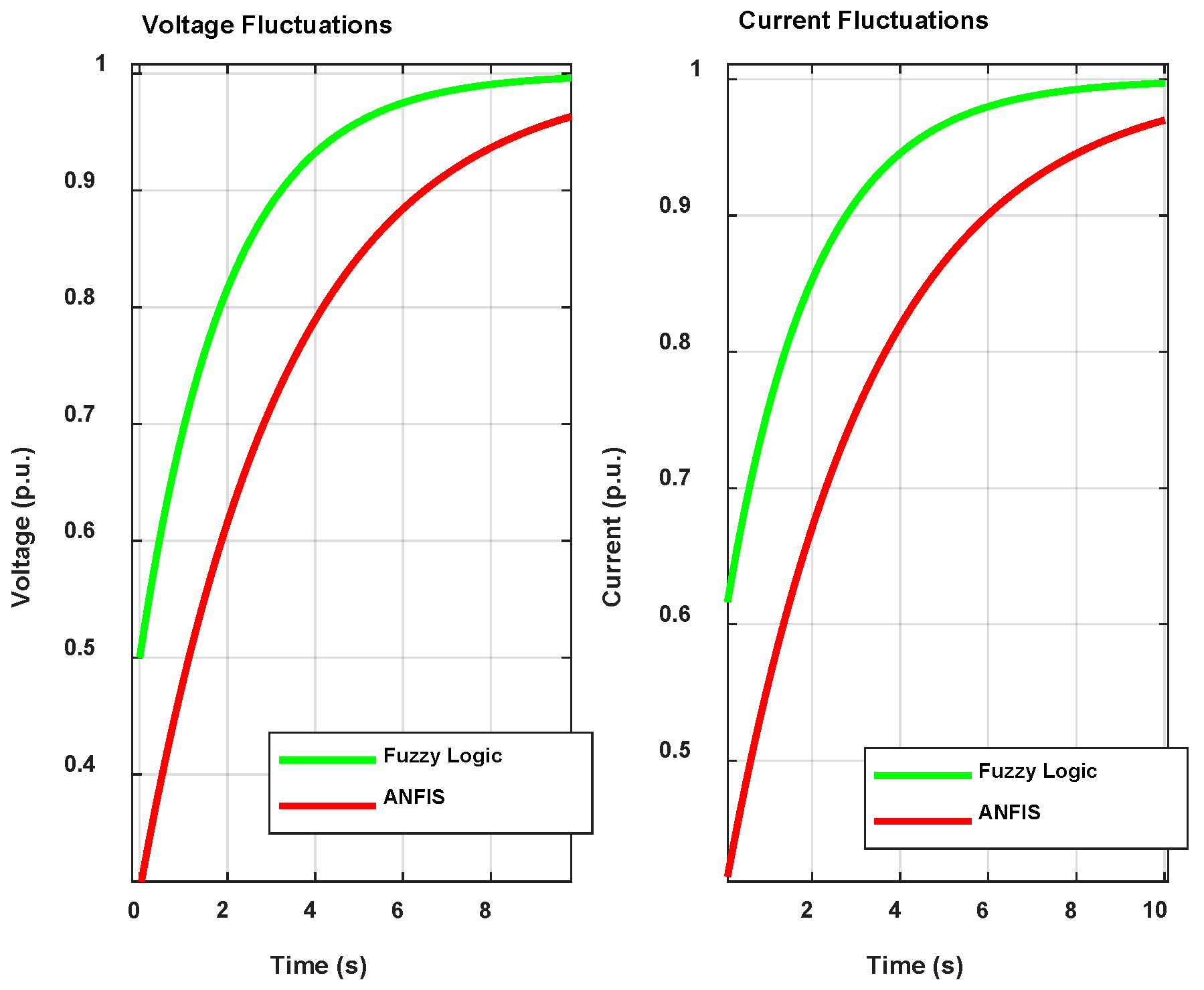Machines 13 00073 g021