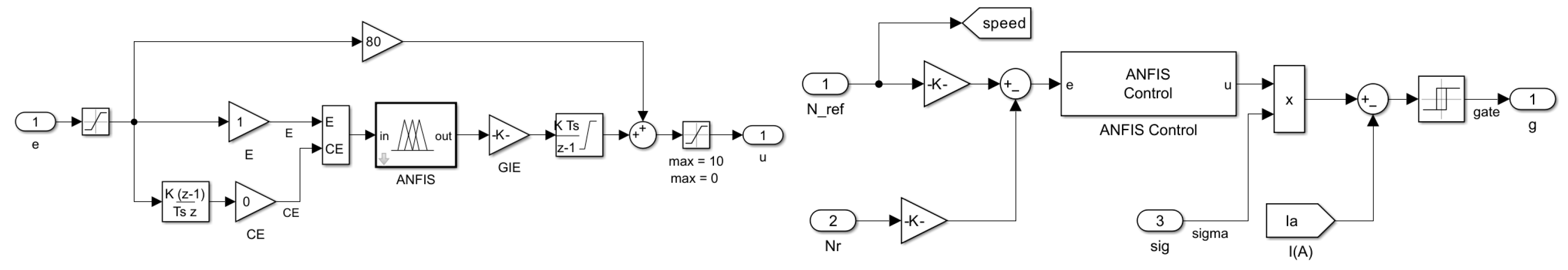 Machines 13 00073 g0a1