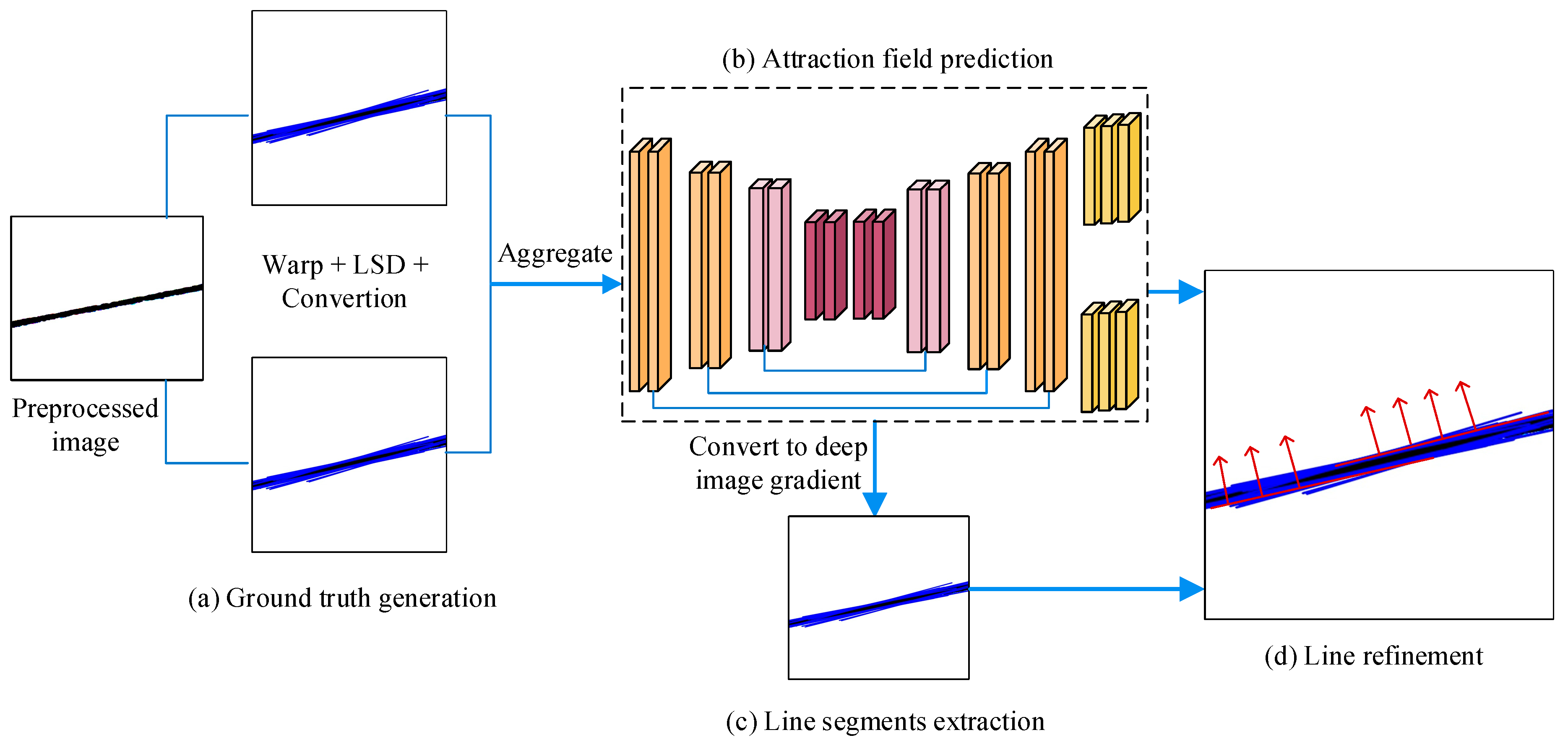 Machines 13 00074 g005