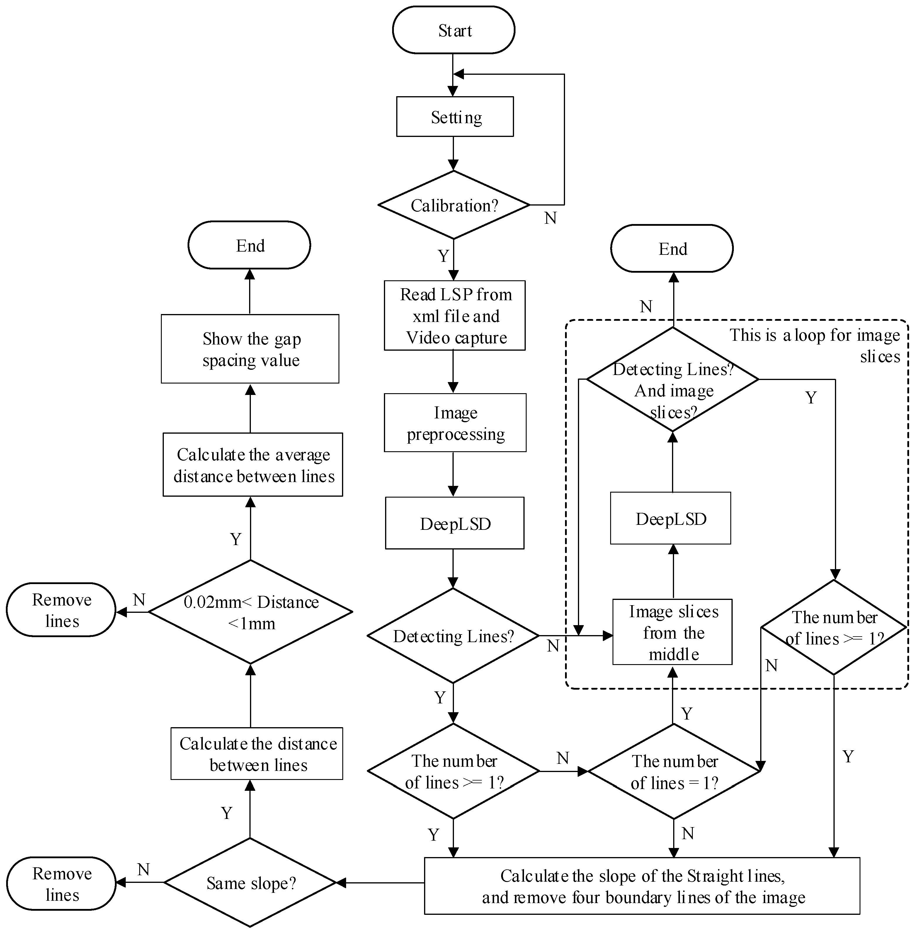 Machines 13 00074 g006