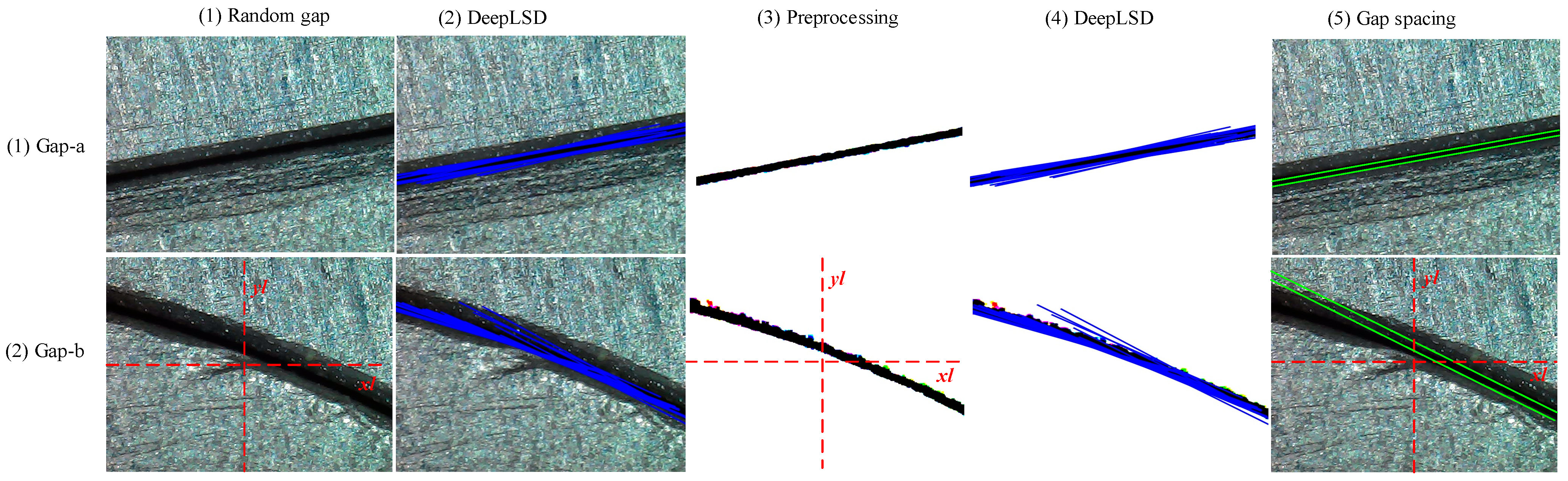 Machines 13 00074 g008