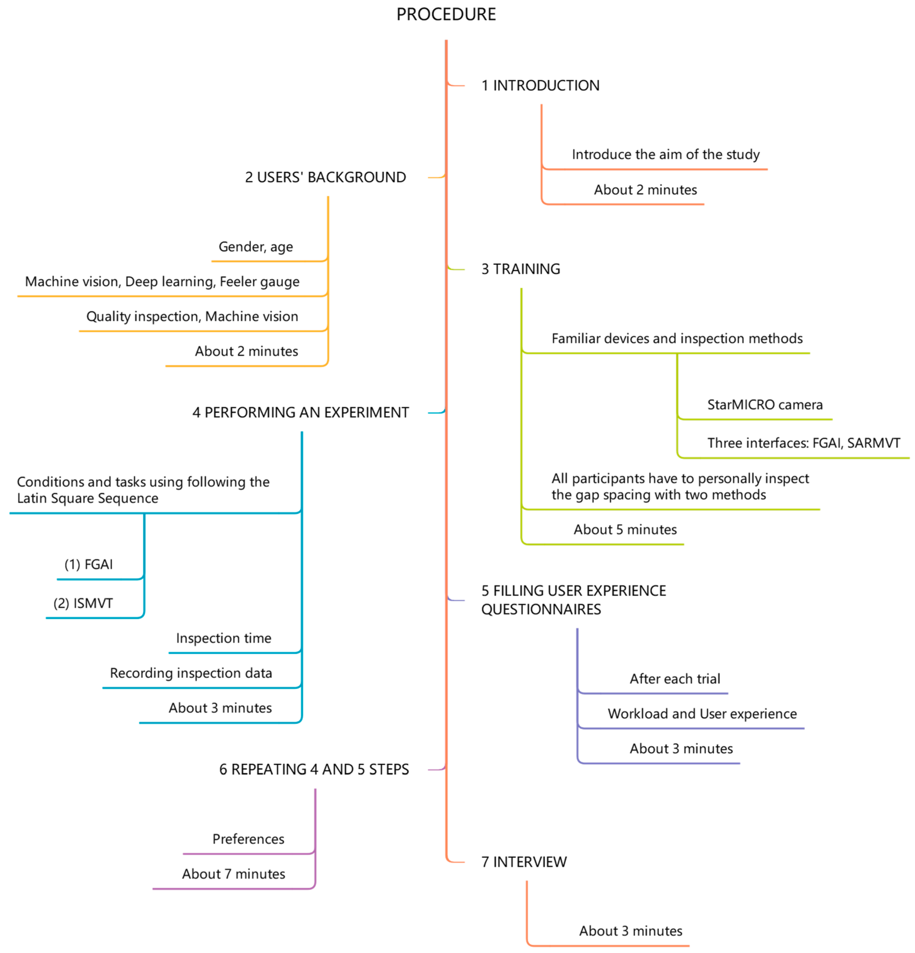 Machines 13 00074 g011