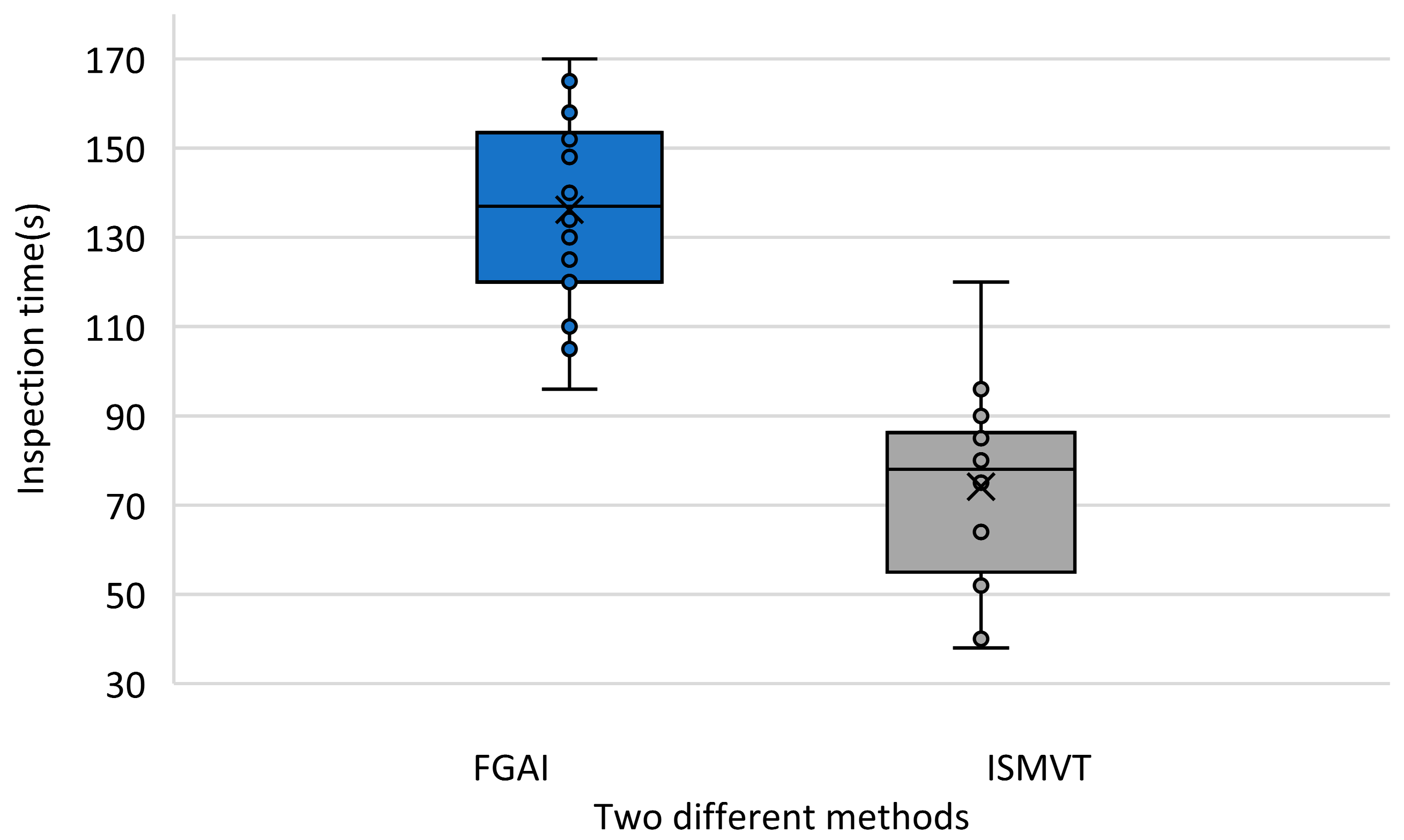 Machines 13 00074 g012
