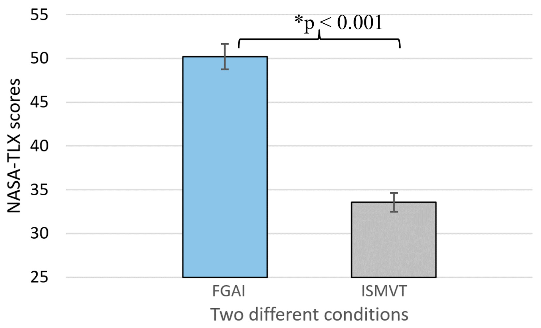 Machines 13 00074 g014