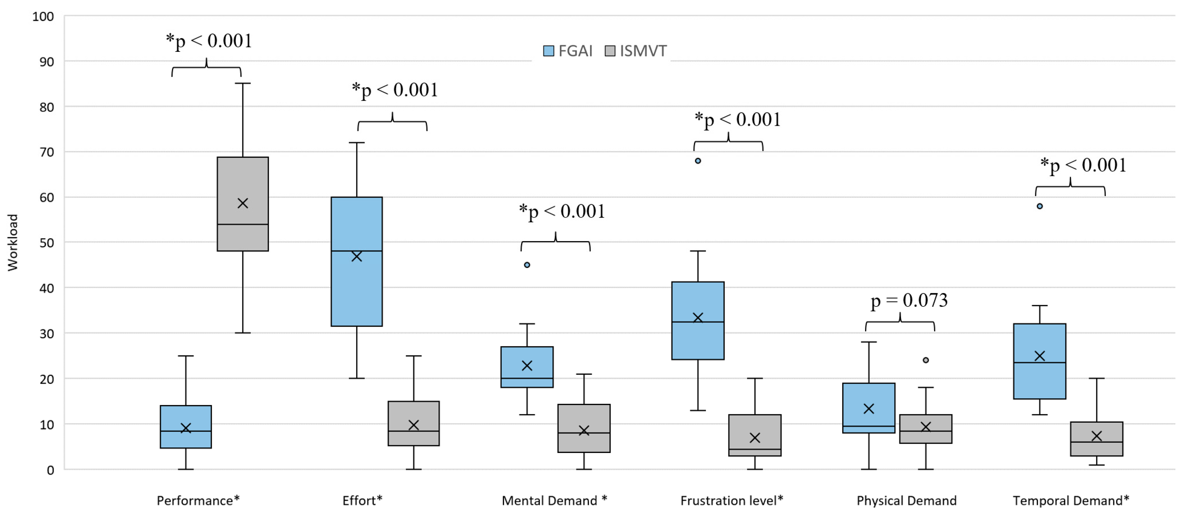 Machines 13 00074 g015