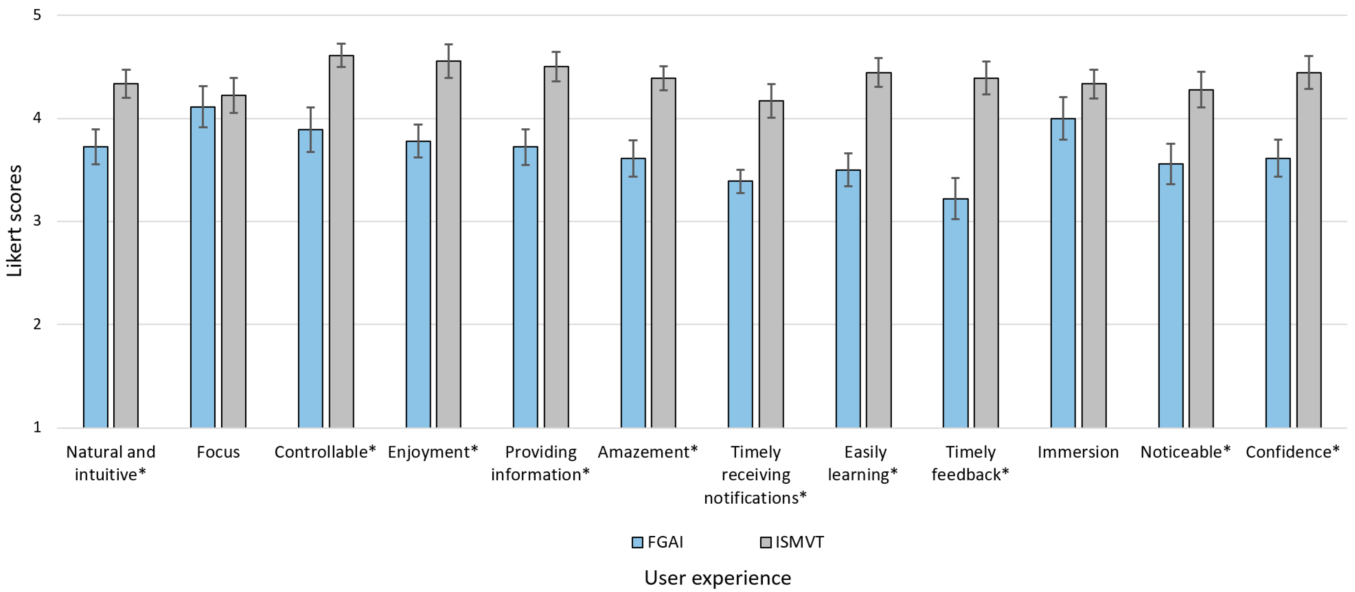 Machines 13 00074 g016