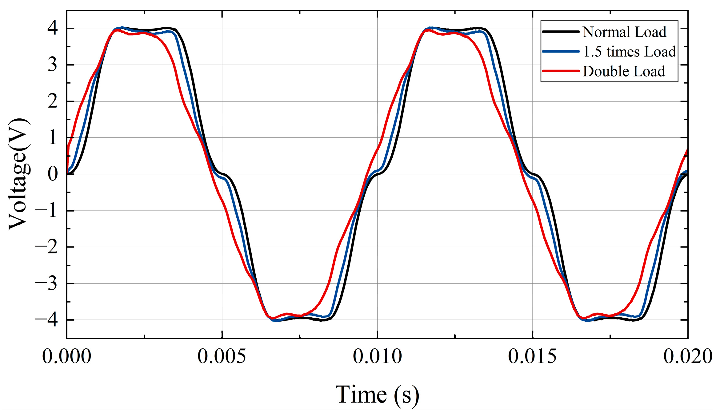 Machines 13 00075 g010