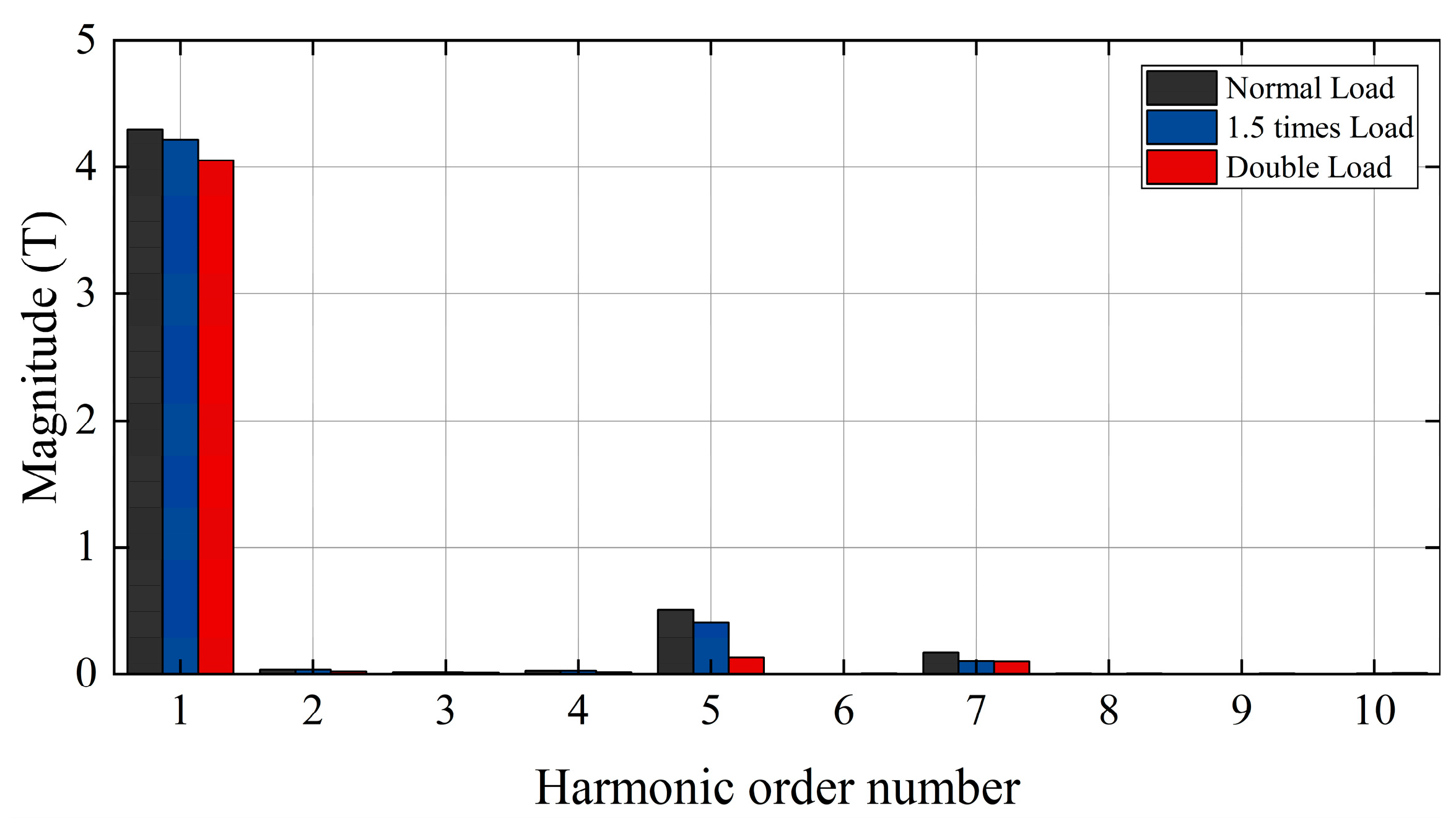 Machines 13 00075 g011